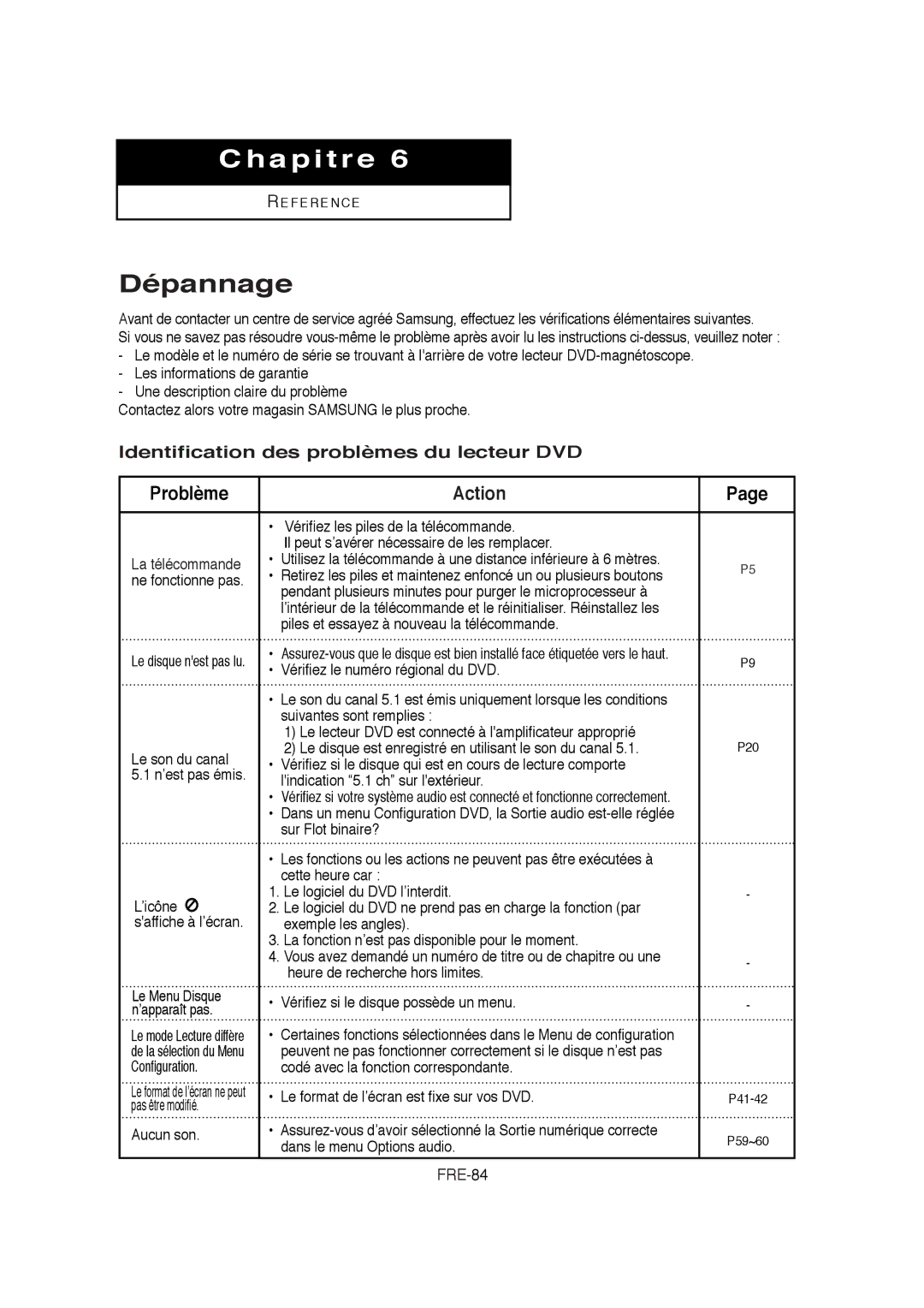 Samsung V6700-XAC, AK68-01304A, 20070205090323359 Dépannage, Identification des problèmes du lecteur DVD, FRE-84 