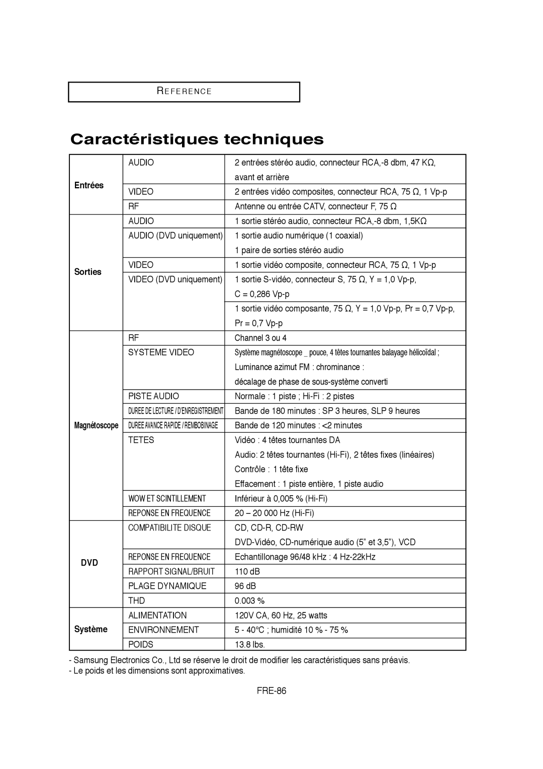 Samsung V6700-XAC, AK68-01304A, 20070205090323359 Caractéristiques techniques, FRE-86, Entrées, Sorties, Système 