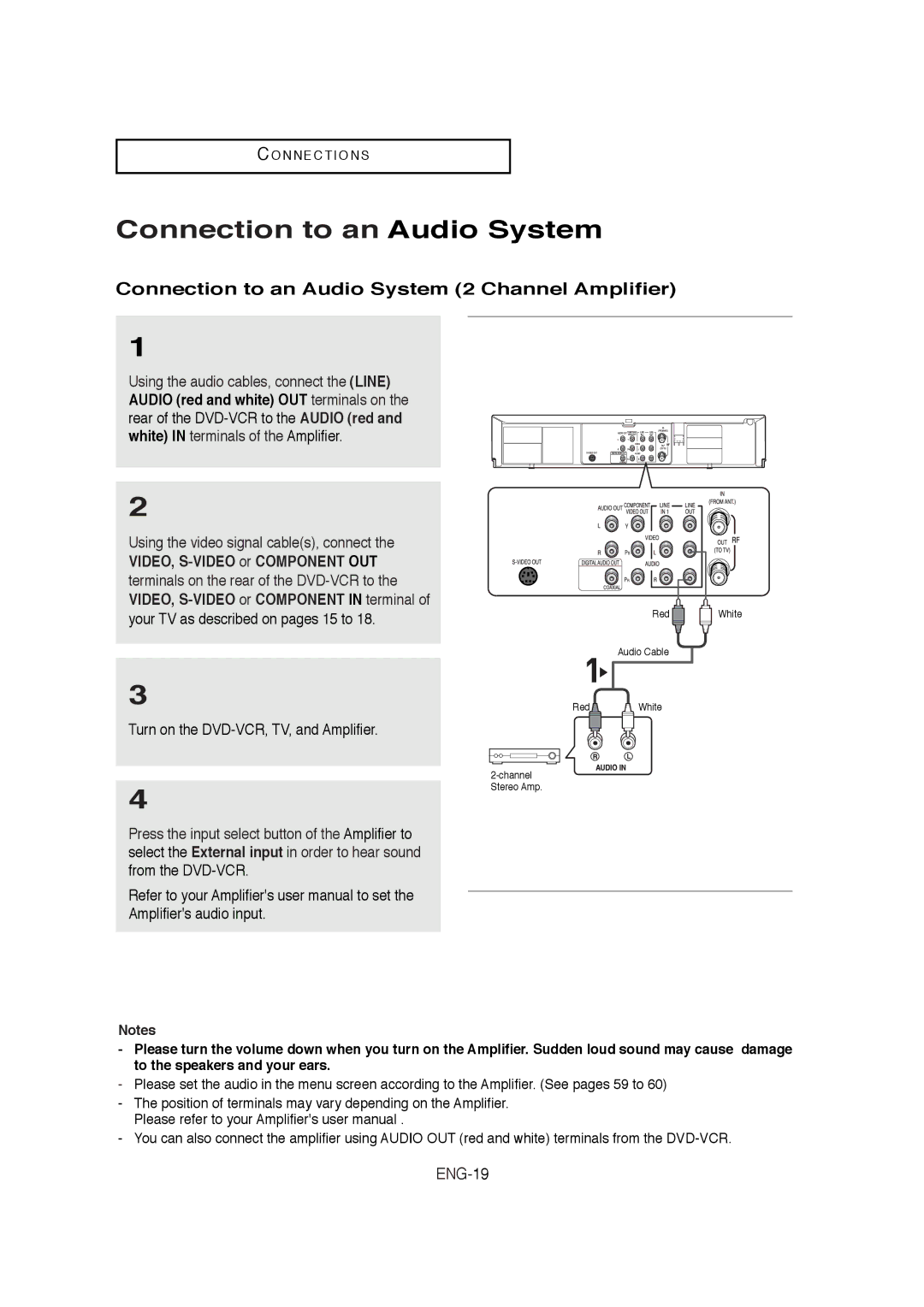 Samsung 20070205090323359, V6700-XAC, AK68-01304A Connection to an Audio System 2 Channel Amplifier, ENG-19 