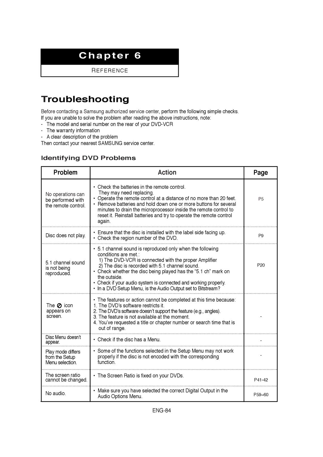 Samsung V6700-XAC, AK68-01304A, 20070205090323359 instruction manual Troubleshooting, Identifying DVD Problems, ENG-84 