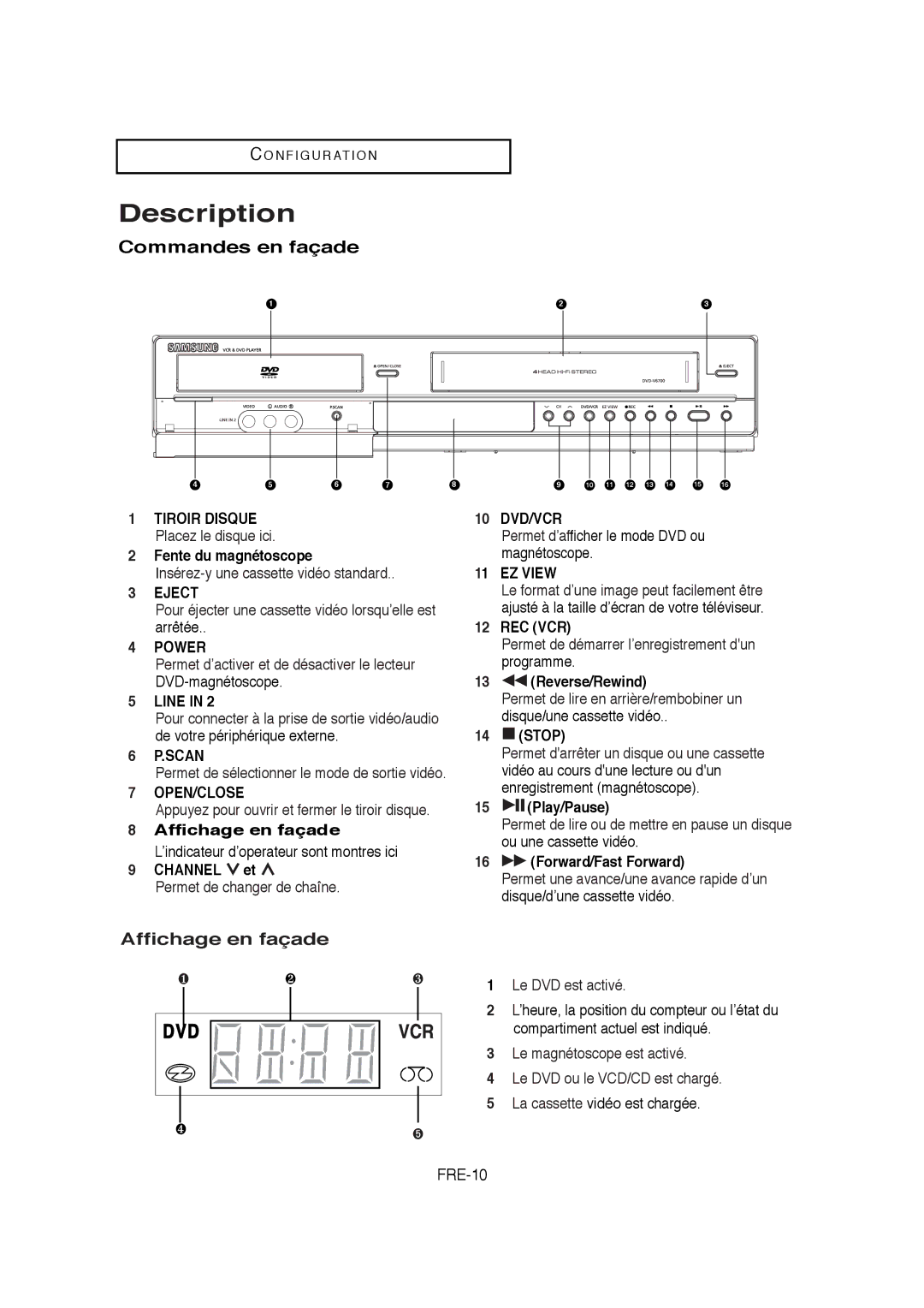 Samsung V6700-XAC, AK68-01304A instruction manual Commandes en façade, Affichage en façade, FRE-10, Fente du magnétoscope 