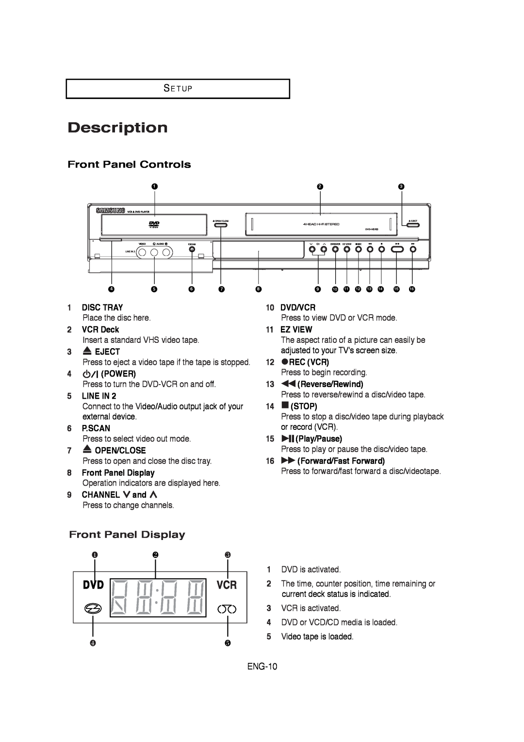 Samsung 01304A Description, Front Panel Controls, Front Panel Display, Disc Tray, VCR Deck, Eject, Power, Line In, Ez View 