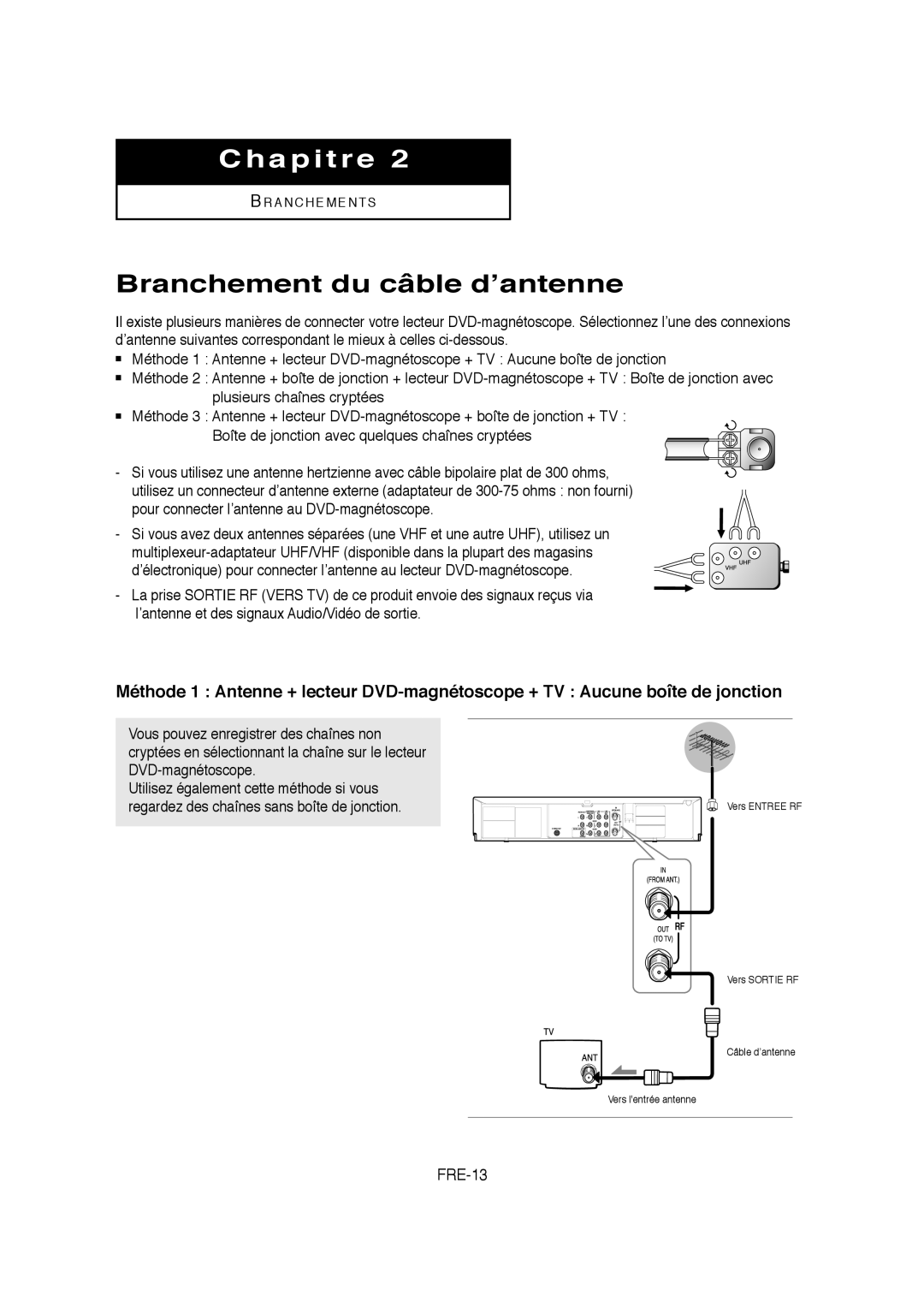 Samsung AK68-01304A, V6700-XAC, 20070205090323359 instruction manual Branchement du câble d’antenne, Chapitre, FRE-13 