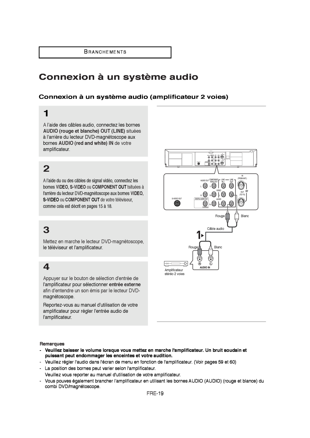 Samsung 20070205090323359, V6700-XAC, AK68-01304A instruction manual Connexion à un système audio amplificateur 2 voies 