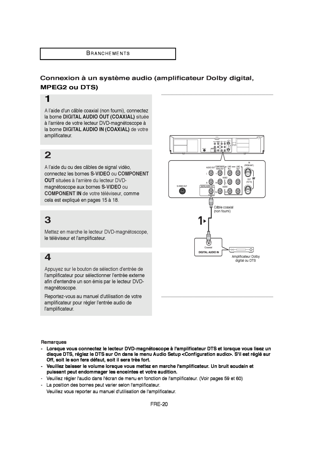 Samsung V6700-XAC, AK68-01304A Connexion à un système audio amplificateur Dolby digital, MPEG2 ou DTS, FRE-20 