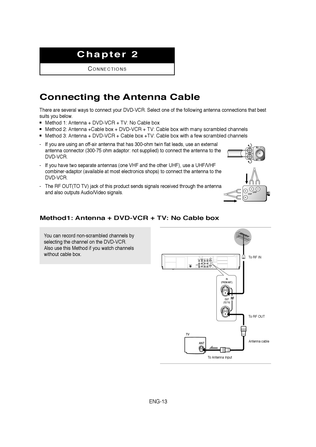 Samsung AK68-01304A, V6700-XAC Connecting the Antenna Cable, Method1 Antenna + DVD-VCR + TV No Cable box, Chapter 