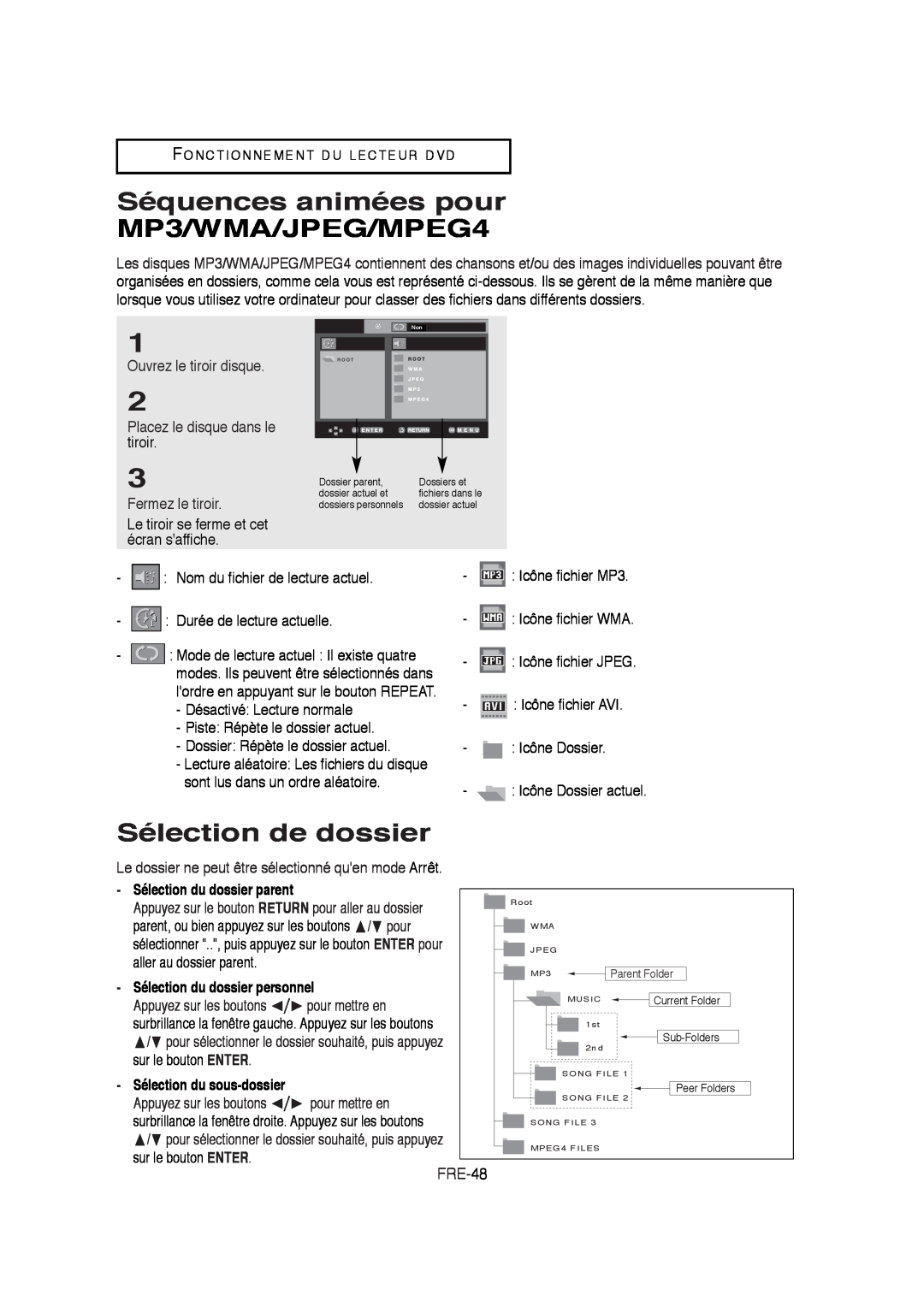 Samsung V6700-XAC Séquences animées pour MP3/WMA/JPEG/MPEG4, Sélection de dossier, FRE-48, Sélection du dossier parent 