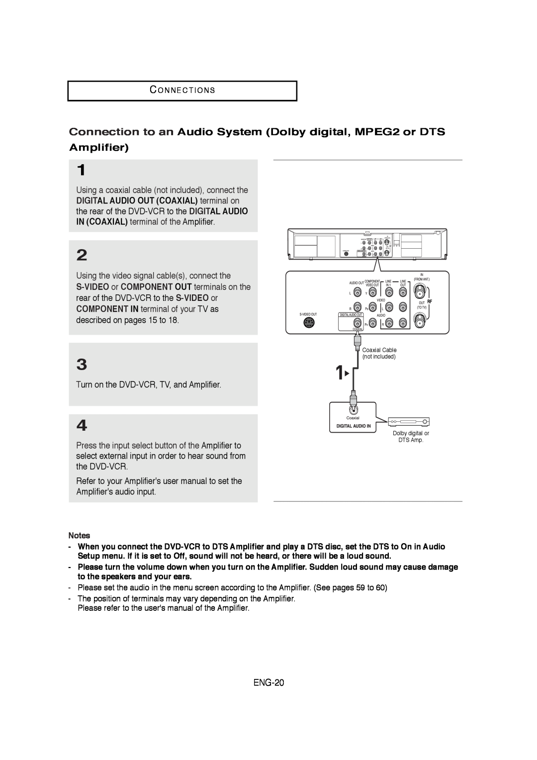 Samsung V6700-XAC, AK68-01304A Connection to an Audio System Dolby digital, MPEG2 or DTS, Amplifier, ENG-20 