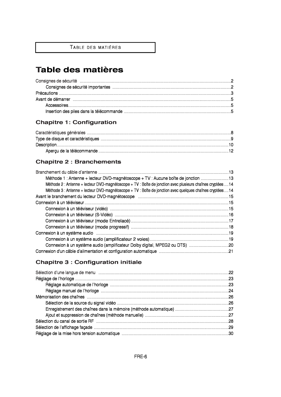 Samsung 01304A Table des matières, Chapitre 1 Configuration, Chapitre 2 Branchements, Chapitre 3 Configuration initiale 