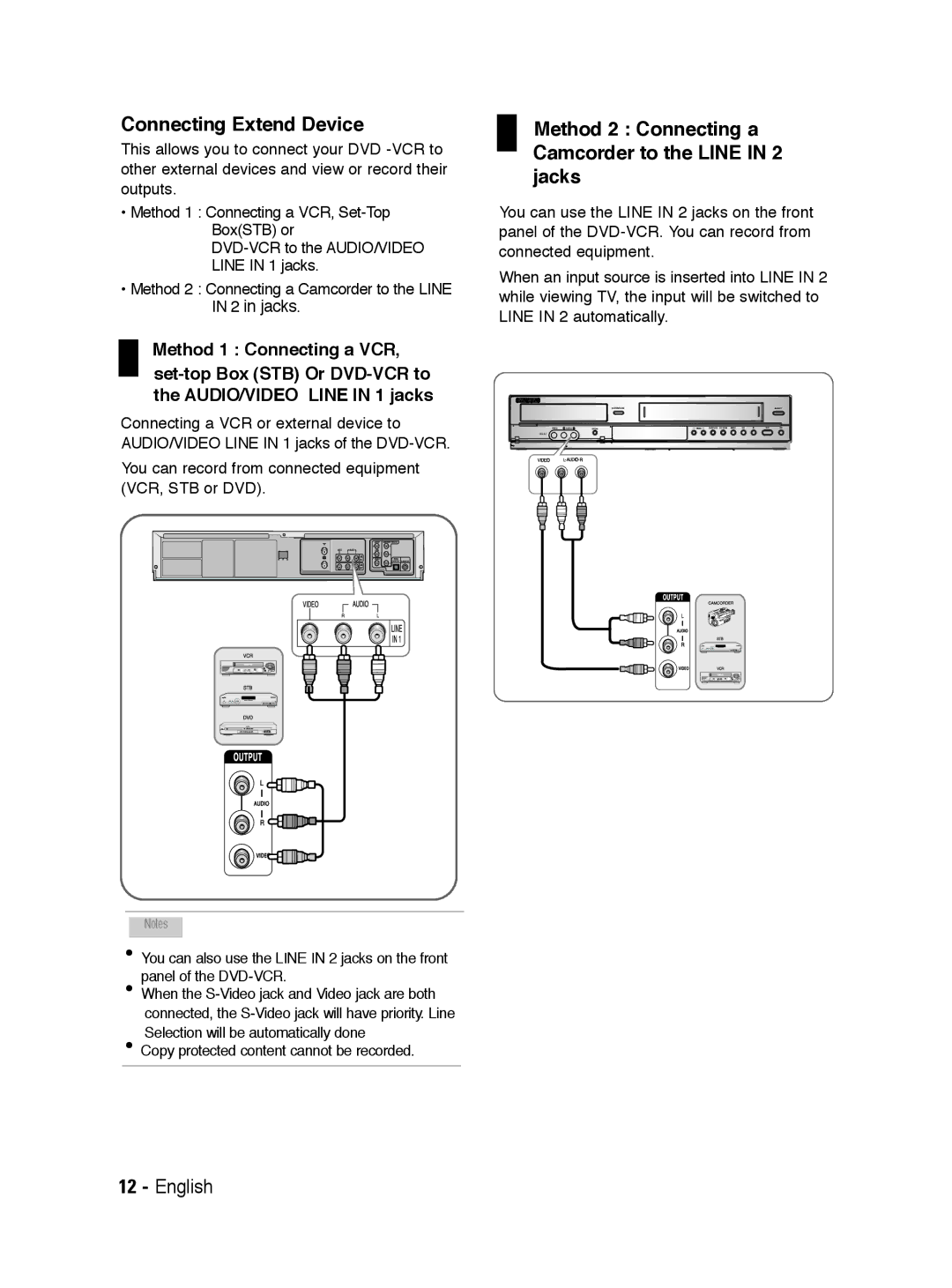 Samsung V6700 user manual Connecting Extend Device, Method 2 Connecting a Camcorder to the Line in 2 jacks 