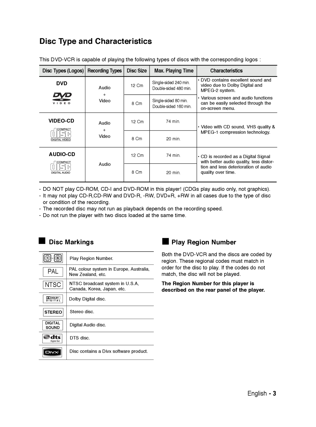 Samsung V6700 user manual Disc Type and Characteristics, Disc Markings, Play Region Number 