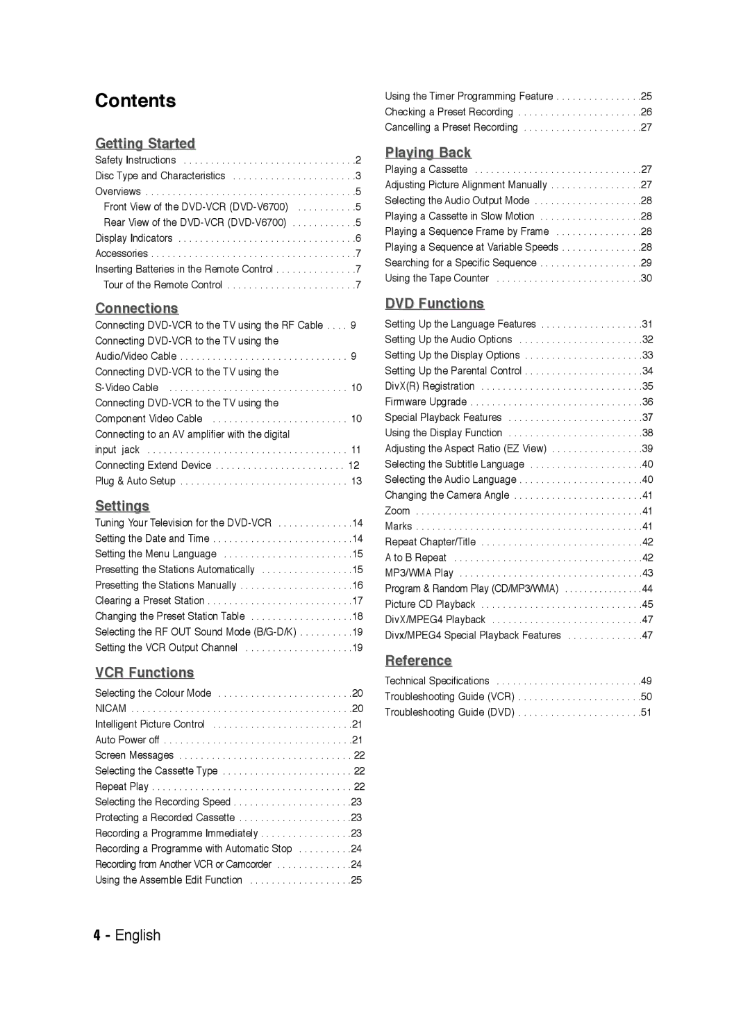 Samsung V6700 user manual Contents 