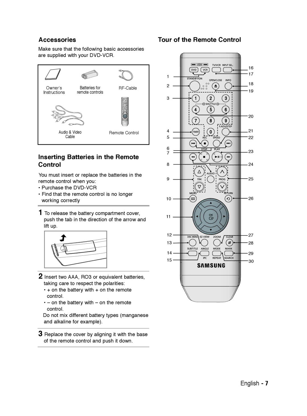 Samsung V6700 user manual Accessories, Inserting Batteries in the Remote Control, Tour of the Remote Control 