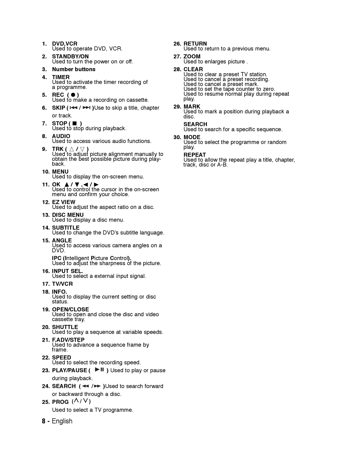 Samsung V6700 user manual Number buttons, Rec, Stop, Trk / , Menu, Ok / , 17. TV/VCR Info, Prog, Zoom, Mark, Mode 