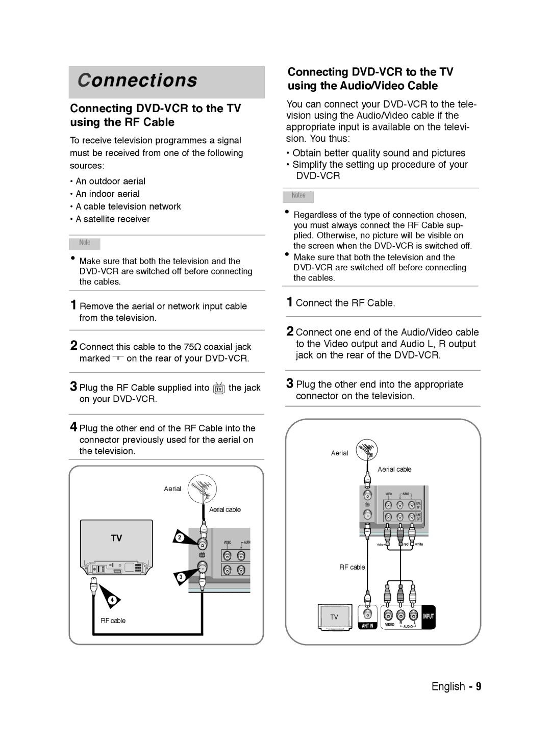 Samsung V6700 Connecting DVD-VCR to the TV using the RF Cable, Connecting DVD-VCR to the TV using the Audio/Video Cable 