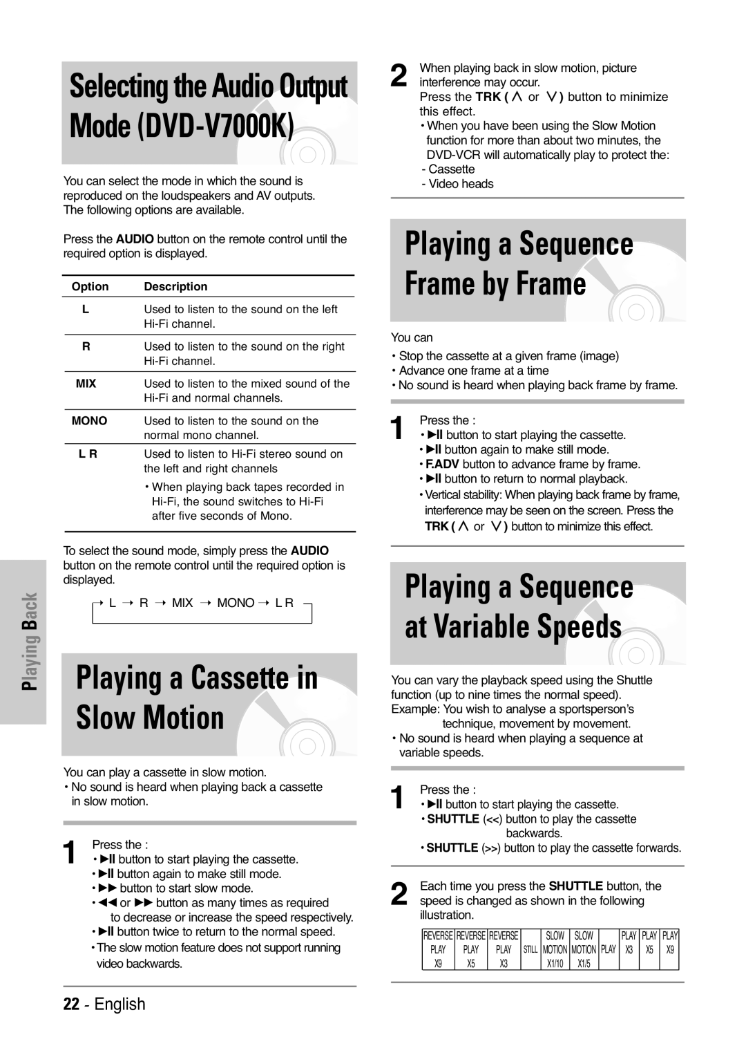 Samsung V7000K Playing a Sequence Frame by Frame, Playing a Sequence at Variable Speeds, Playing Back, Option Description 