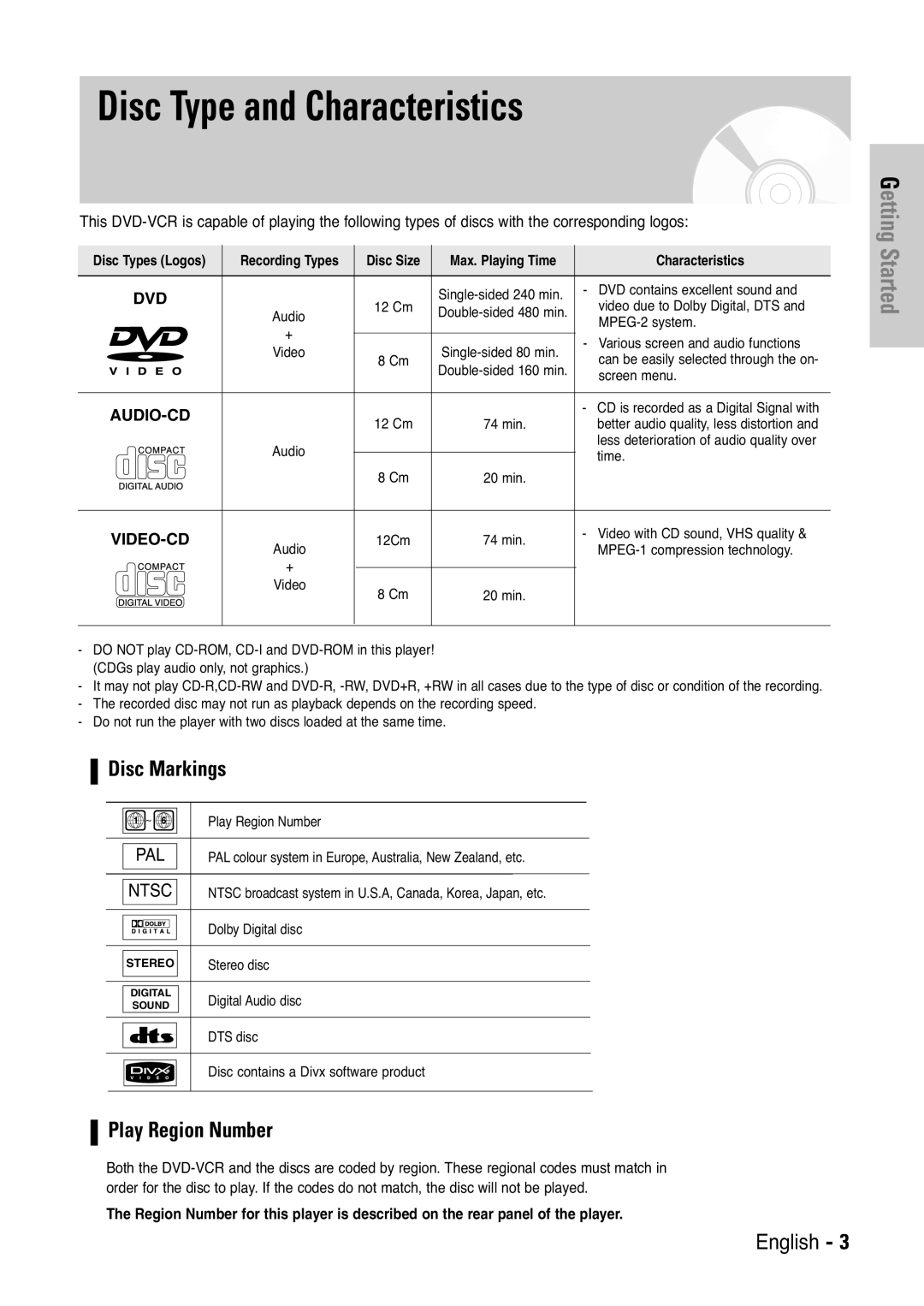 Samsung V6500K, V7000K user manual Disc Type and Characteristics, Disc Markings, Play Region Number, Disc Size 