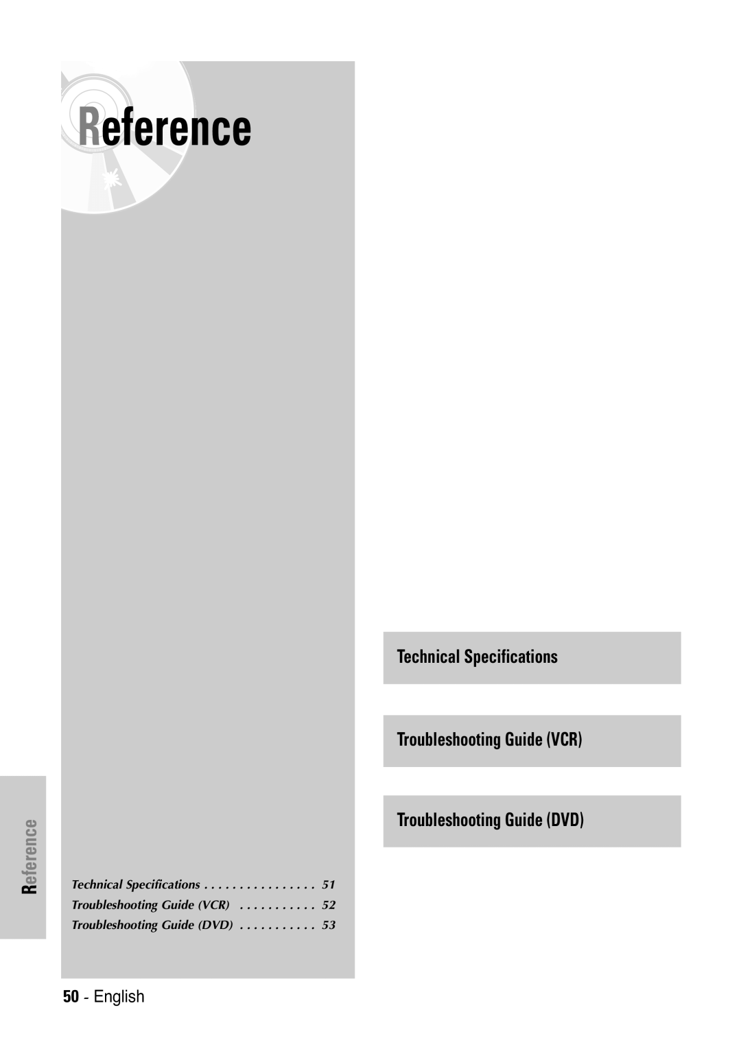 Samsung V7000K, V6500K user manual Reference 