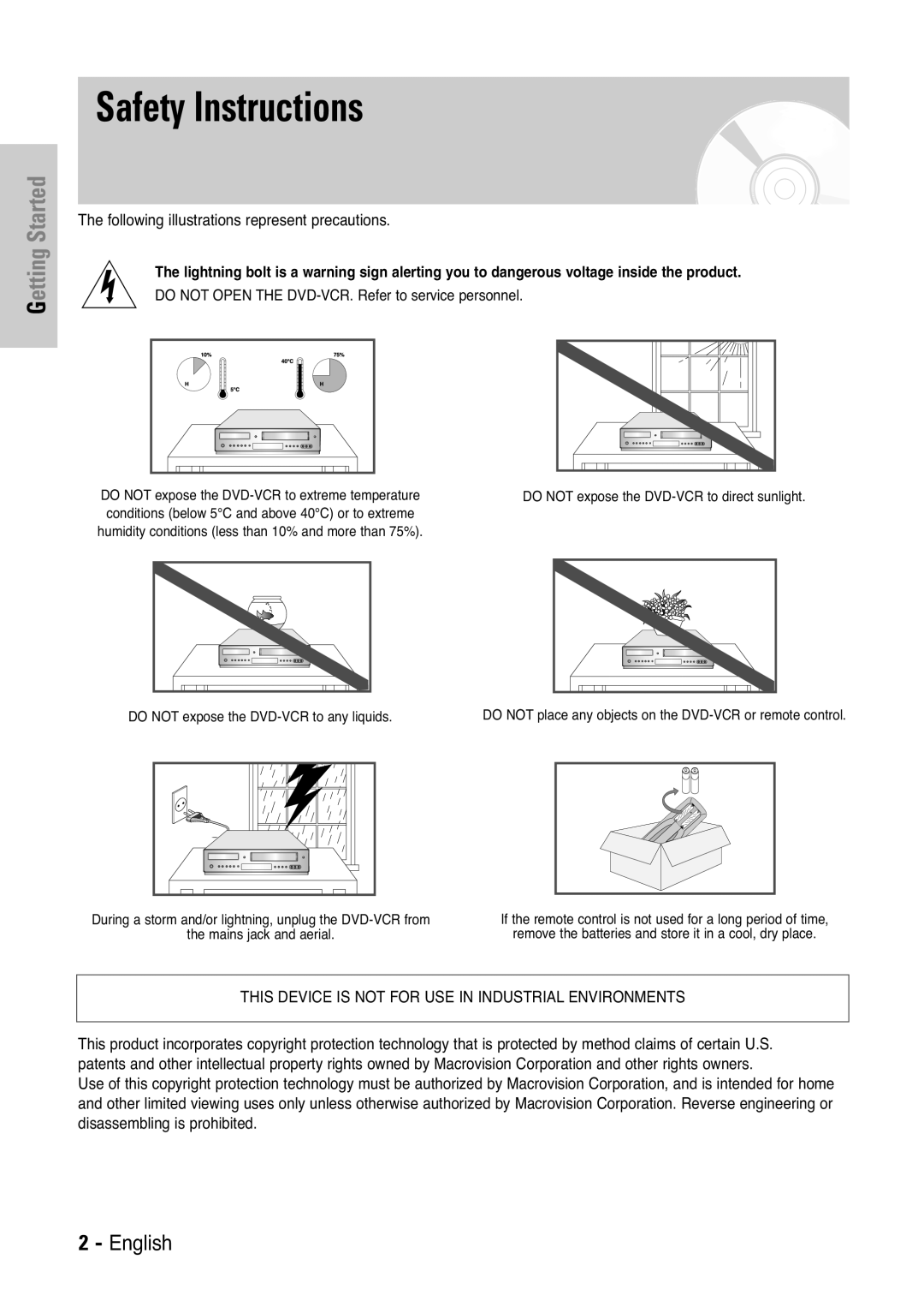 Samsung V7000K, V6500K Safety Instructions, Getting Started, English, The following illustrations represent precautions 