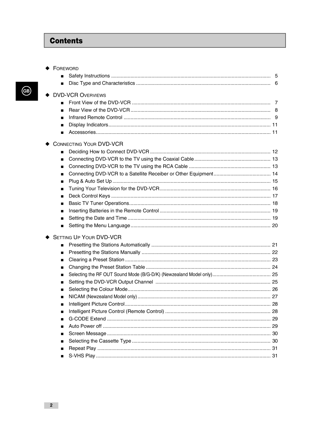 Samsung V80, V85, V70 instruction manual Contents 