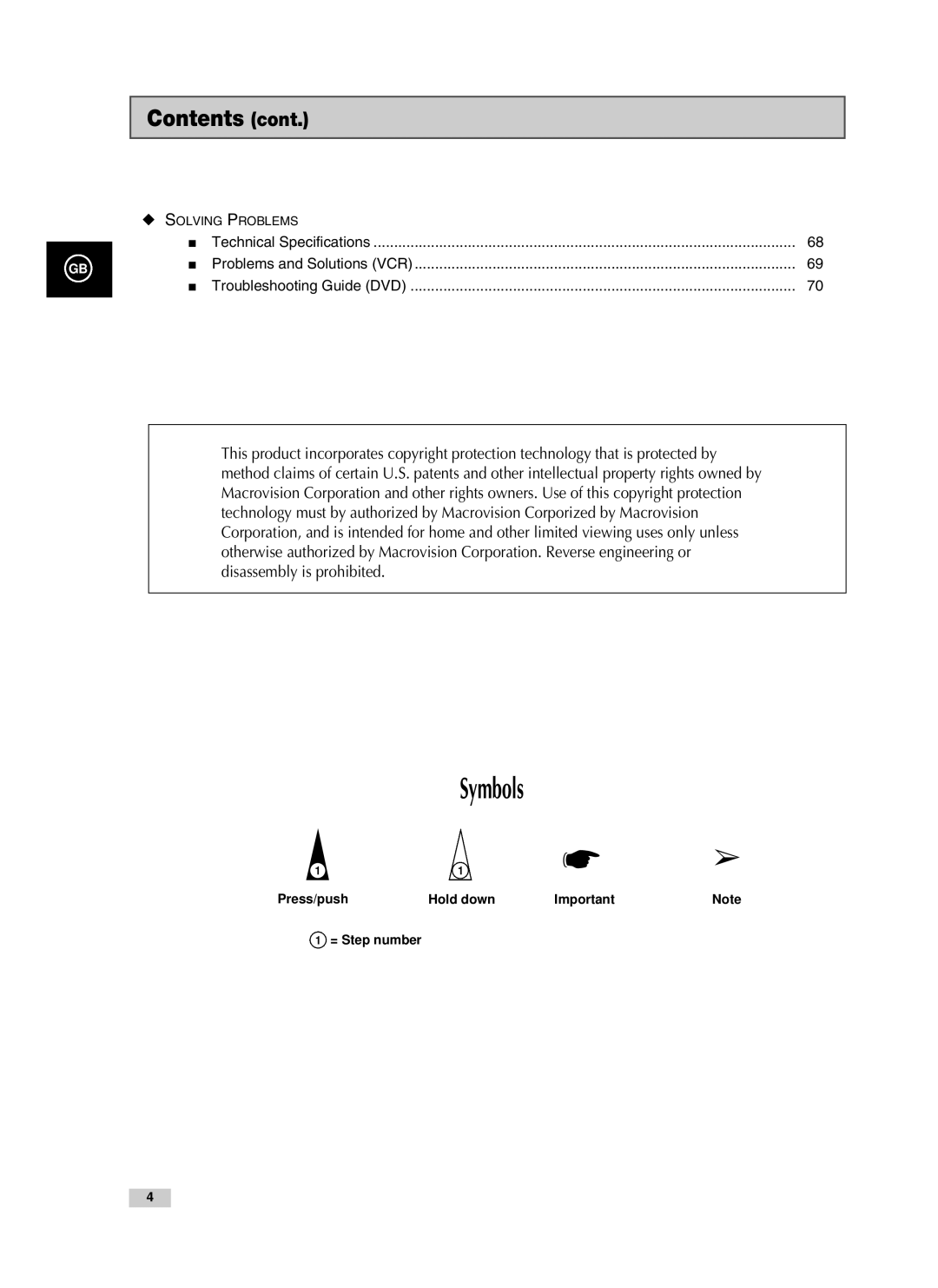 Samsung V70, V85, V80 instruction manual Symbols 