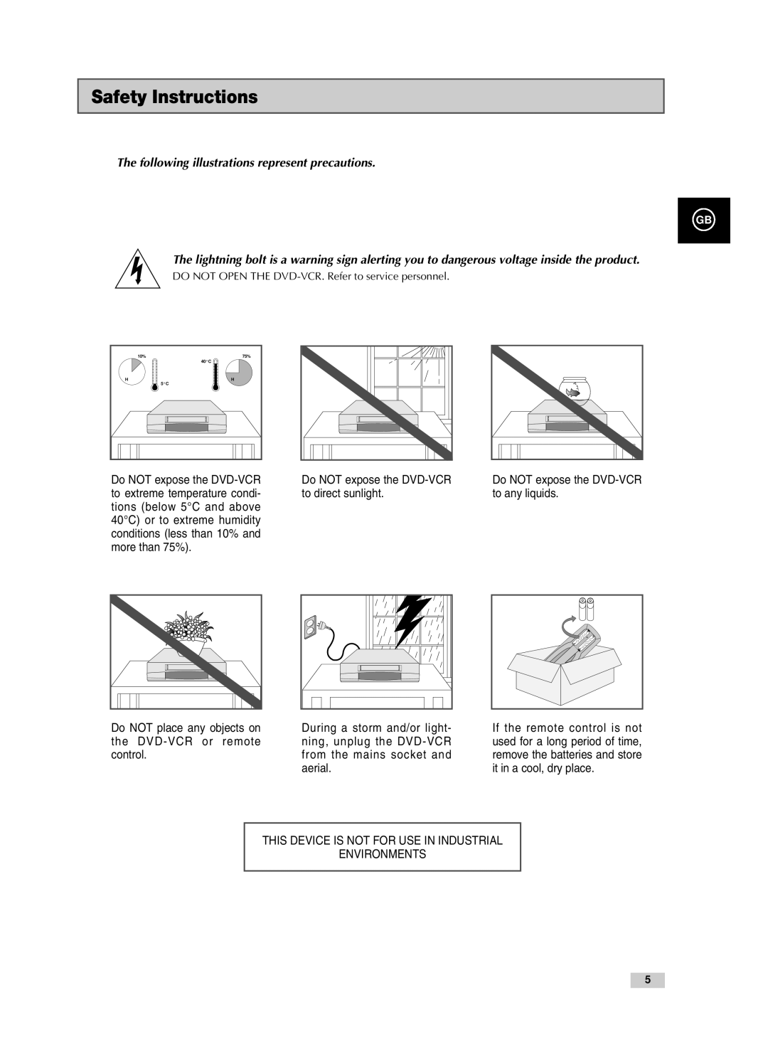 Samsung V80, V85, V70 instruction manual Safety Instructions 