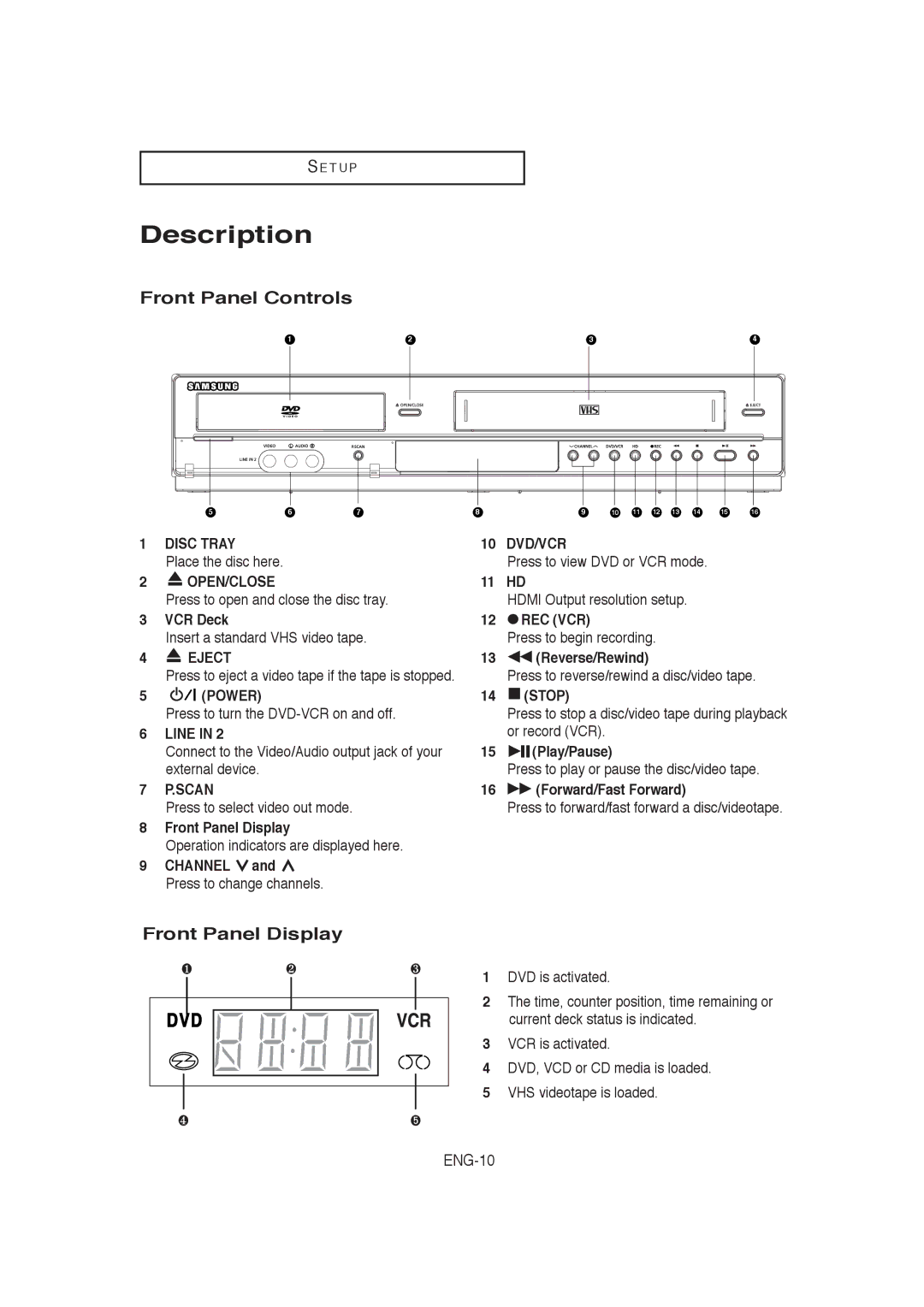 Samsung AK68-00956L/01, V9650-XAC, 20060509084435281 Description, Front Panel Controls, Front Panel Display, ENG-10 