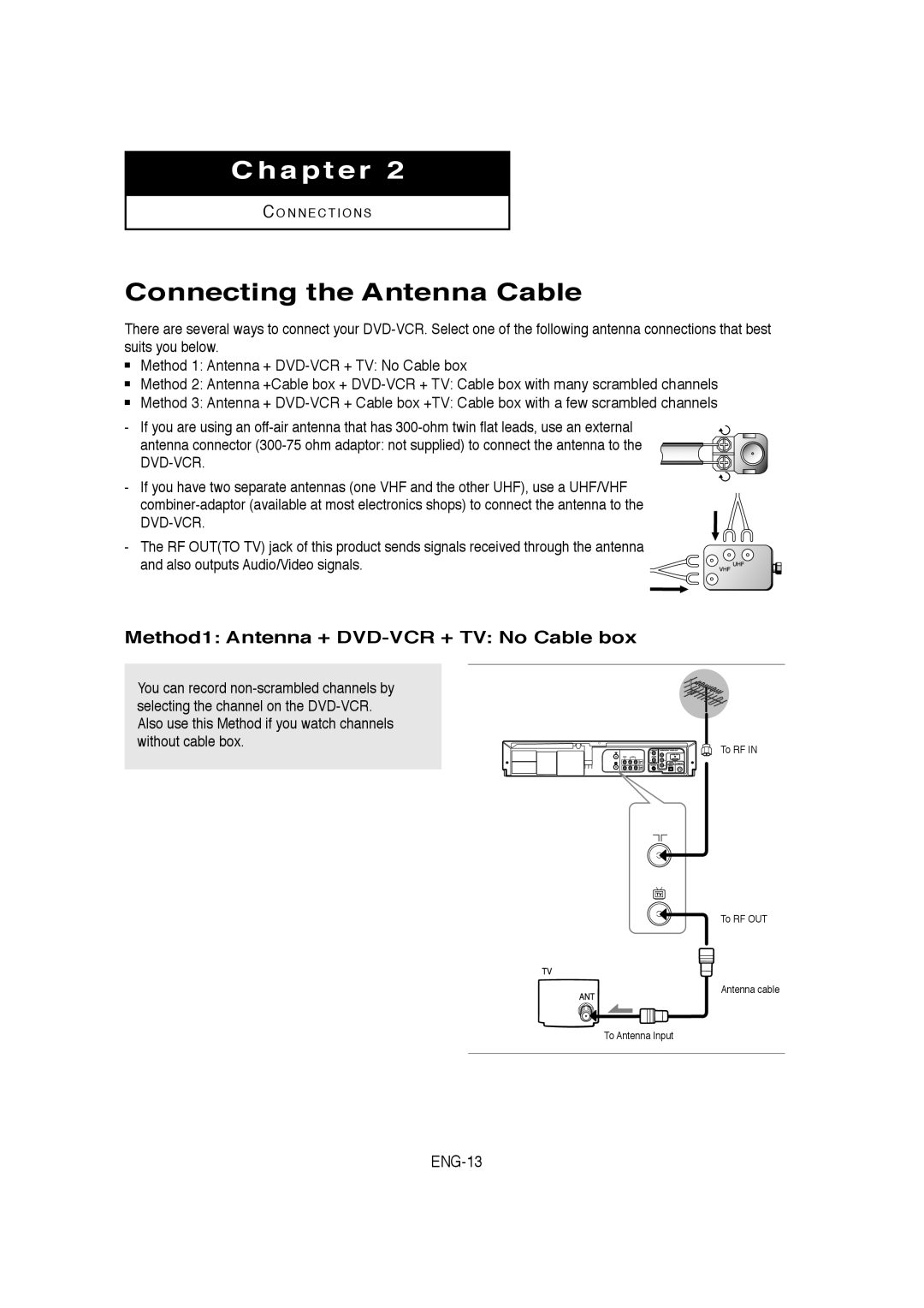 Samsung 20060509084435281, V9650-XAC Connecting the Antenna Cable, Method1 Antenna + DVD-VCR + TV No Cable box, ENG-13 