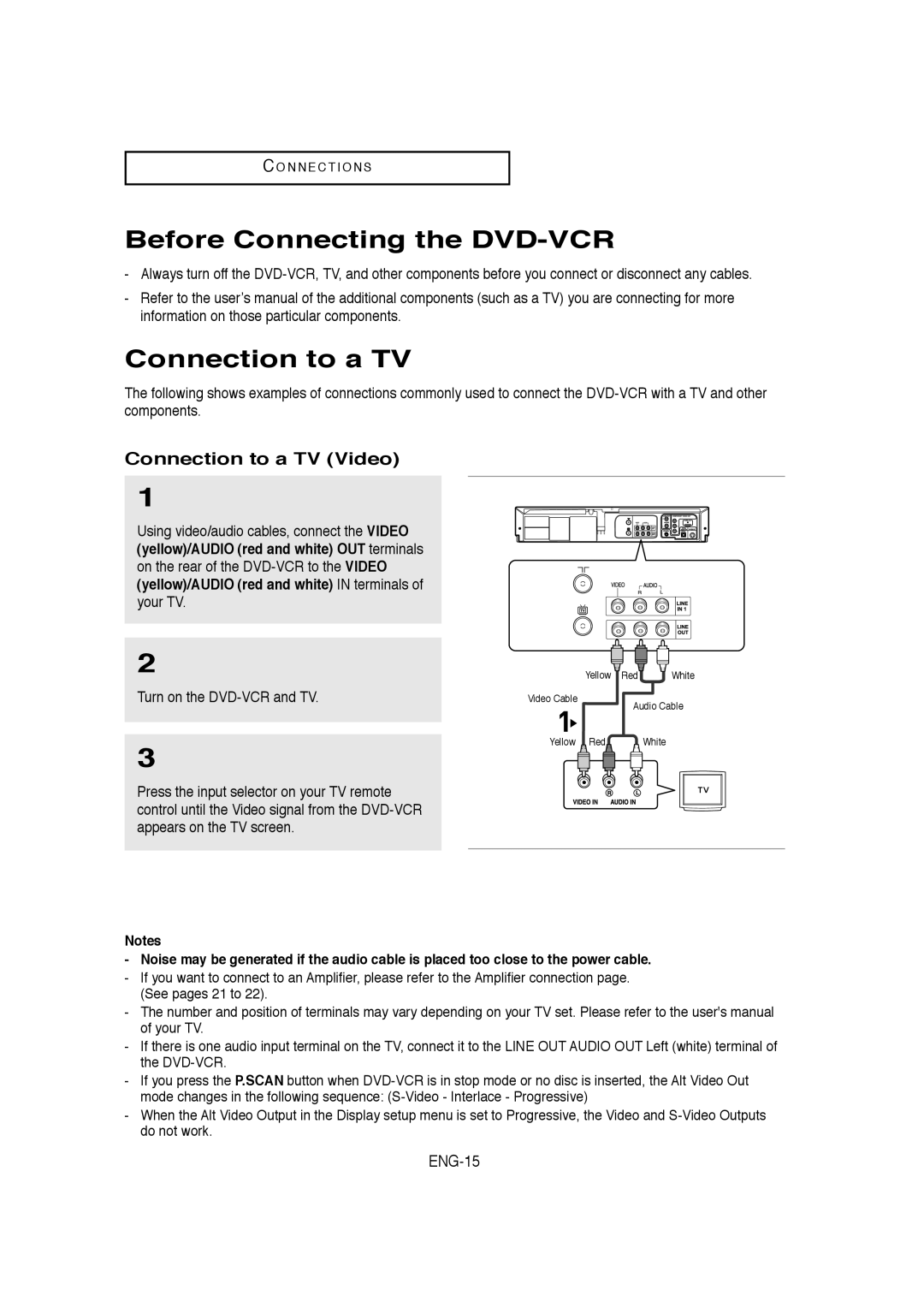 Samsung 00956L, V9650-XAC, 20060509084435281 Before Connecting the DVD-VCR, Connection to a TV Video, ENG-15 