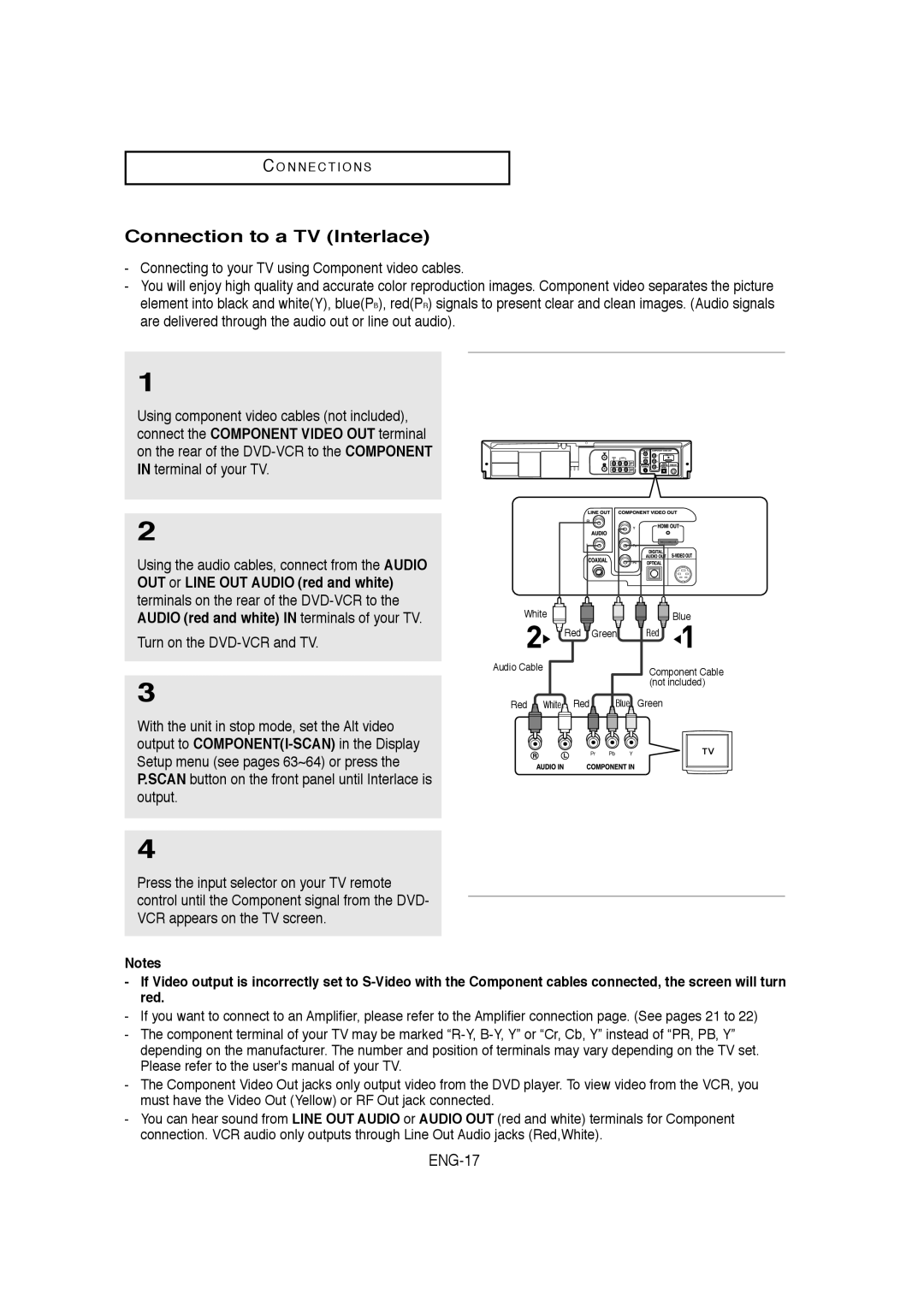 Samsung 20060509084435281, V9650-XAC, AK68-00956L/01 instruction manual Connection to a TV Interlace, ENG-17 