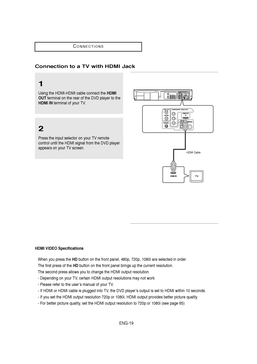 Samsung 00956L, V9650-XAC, 20060509084435281 Connection to a TV with Hdmi Jack, ENG-19, Hdmi Video Specifications 