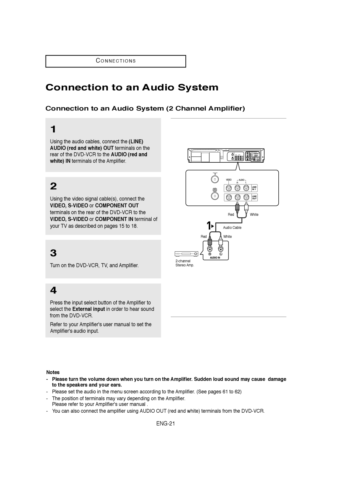 Samsung 20060509084435281, V9650-XAC, AK68-00956L/01 Connection to an Audio System 2 Channel Amplifier, ENG-21 