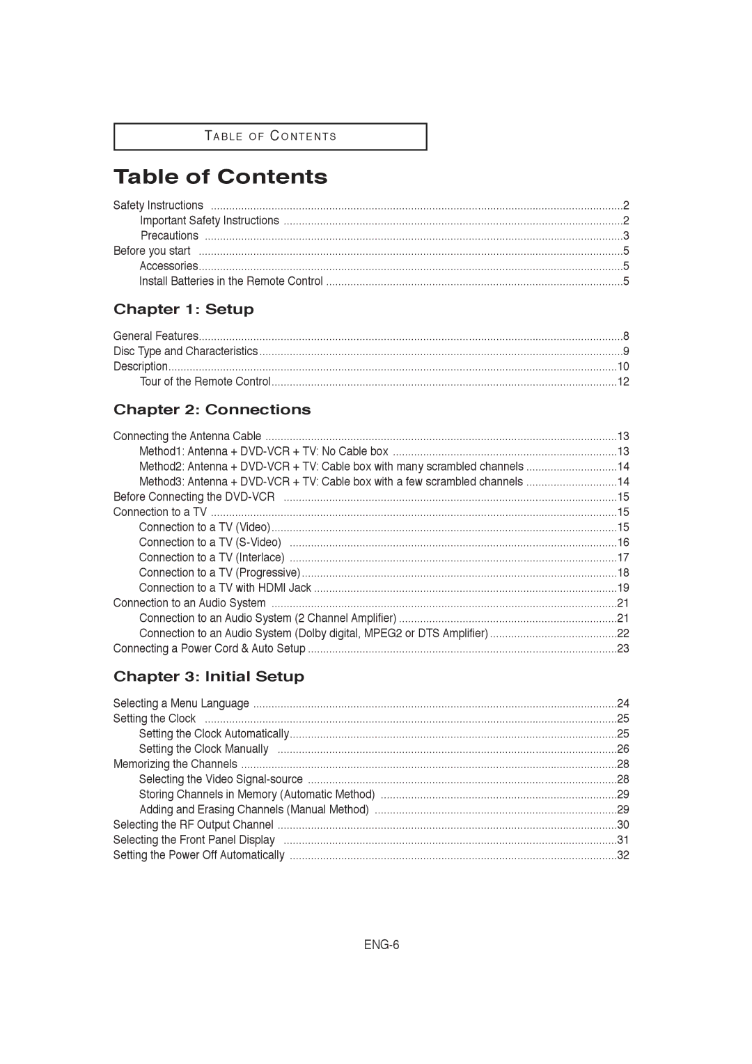 Samsung AK68-00956L/01, V9650-XAC, 20060509084435281 instruction manual Table of Contents 