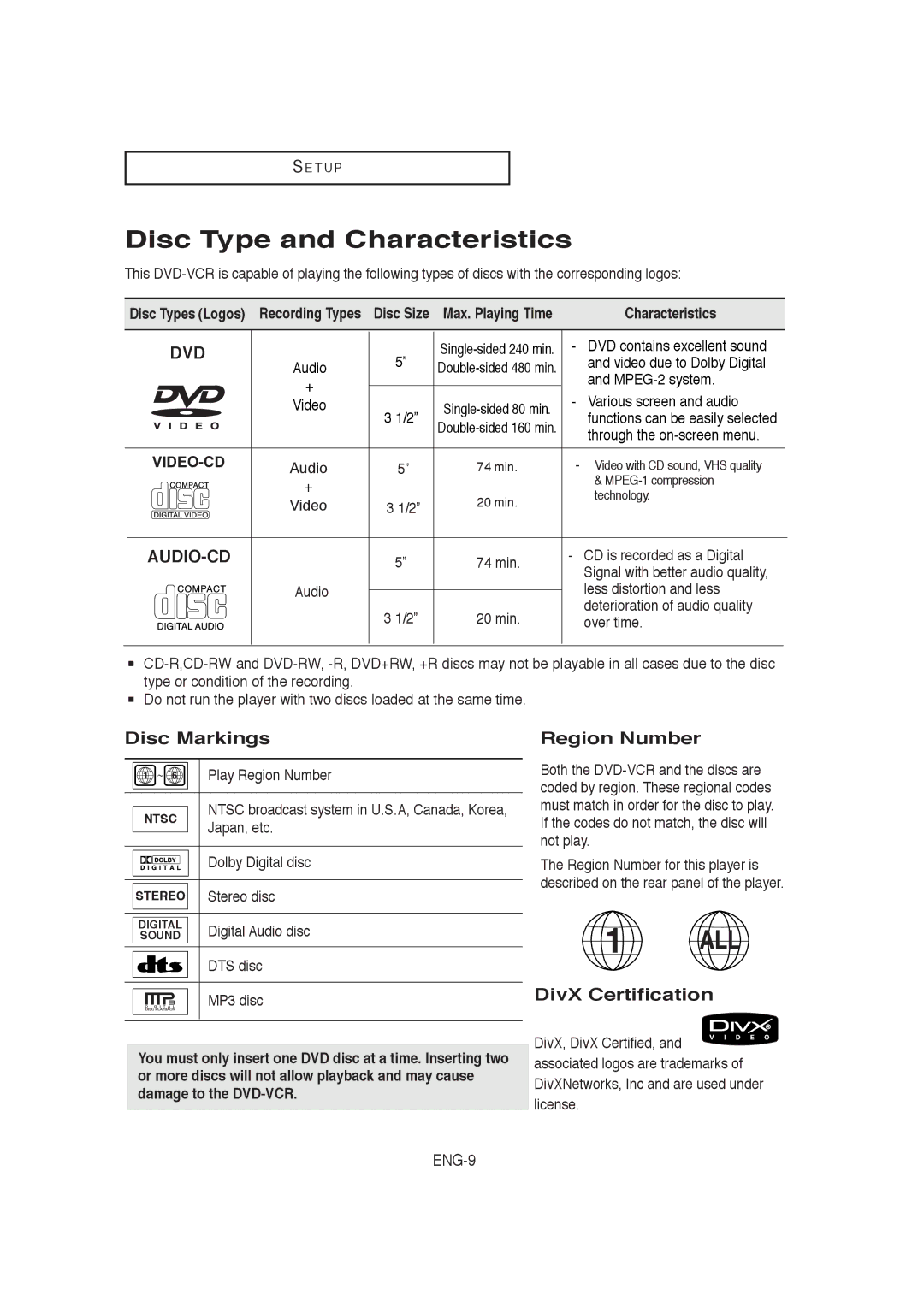 Samsung 20060509084435281, V9650-XAC Disc Type and Characteristics, Disc Markings, Region Number, DivX Certification 