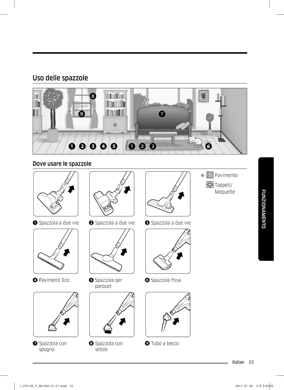 Samsung VC04K51G0HG/ET, VC05K51F0VP/ET, VC07K51H0VD/ET, VC07K51G0HG/ET manual Uso delle spazzole, Dove usare le spazzole 