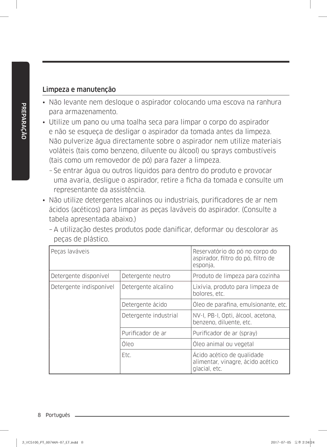 Samsung VC07K51E0VB/ET, VC05K51F0VP/ET, VC07K51H0VD/ET, VC07K51G0HG/ET, VC05K51E0VB/ET, VC04K51G0HG/ET manual Preparação 