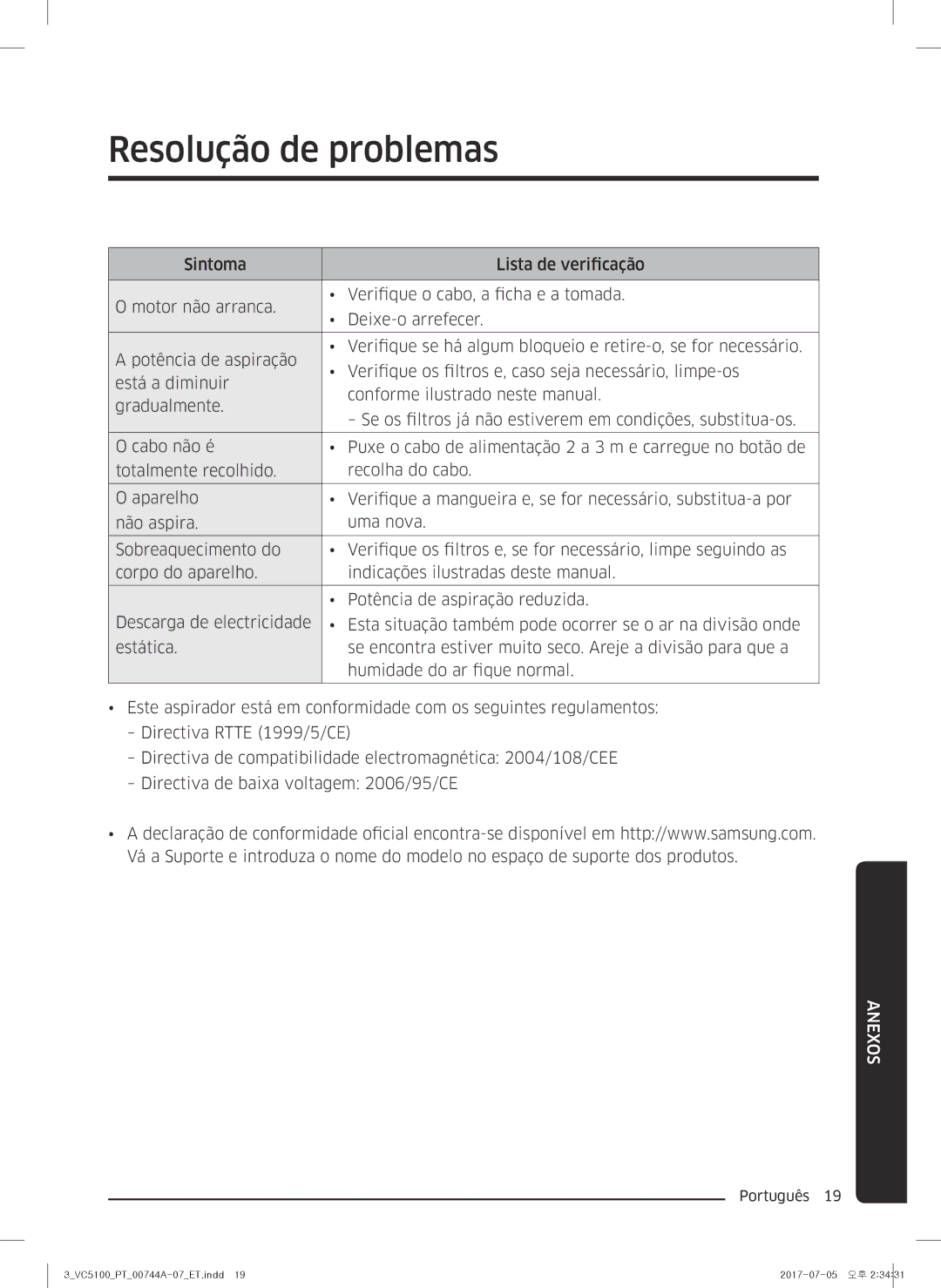 Samsung VC05K51F0VP/ET, VC07K51H0VD/ET, VC07K51G0HG/ET, VC05K51E0VB/ET, VC04K51G0HG/ET, VC05K51H0VD/ET Resolução de problemas 