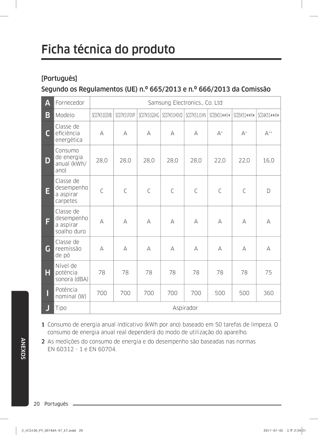 Samsung VC07K51H0VD/ET, VC05K51F0VP/ET, VC07K51G0HG/ET, VC05K51E0VB/ET, VC04K51G0HG/ET manual Ficha técnica do produto 