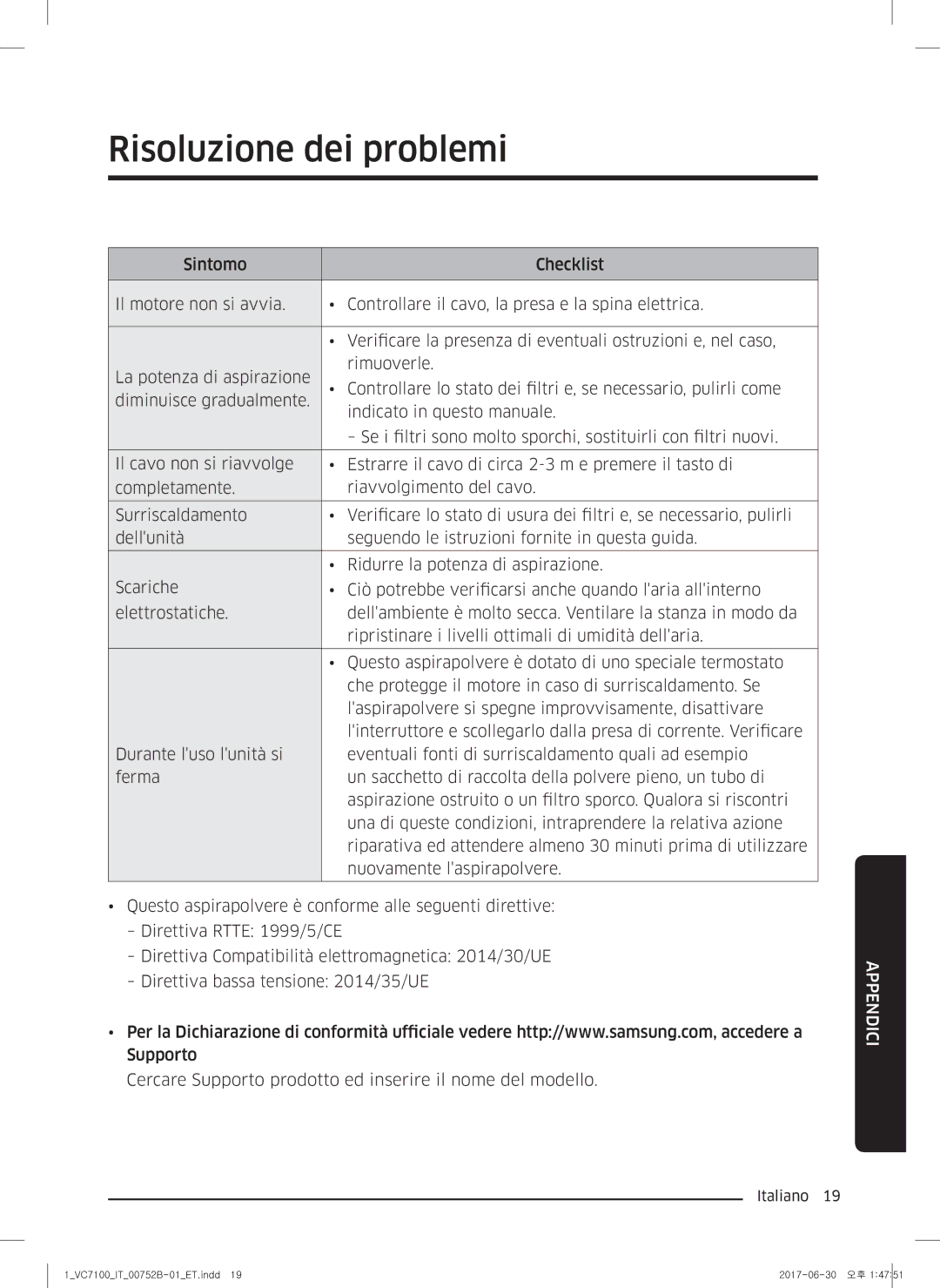 Samsung VC04K71G0HC/ET, VC05K71F0HB/ET manual Risoluzione dei problemi 