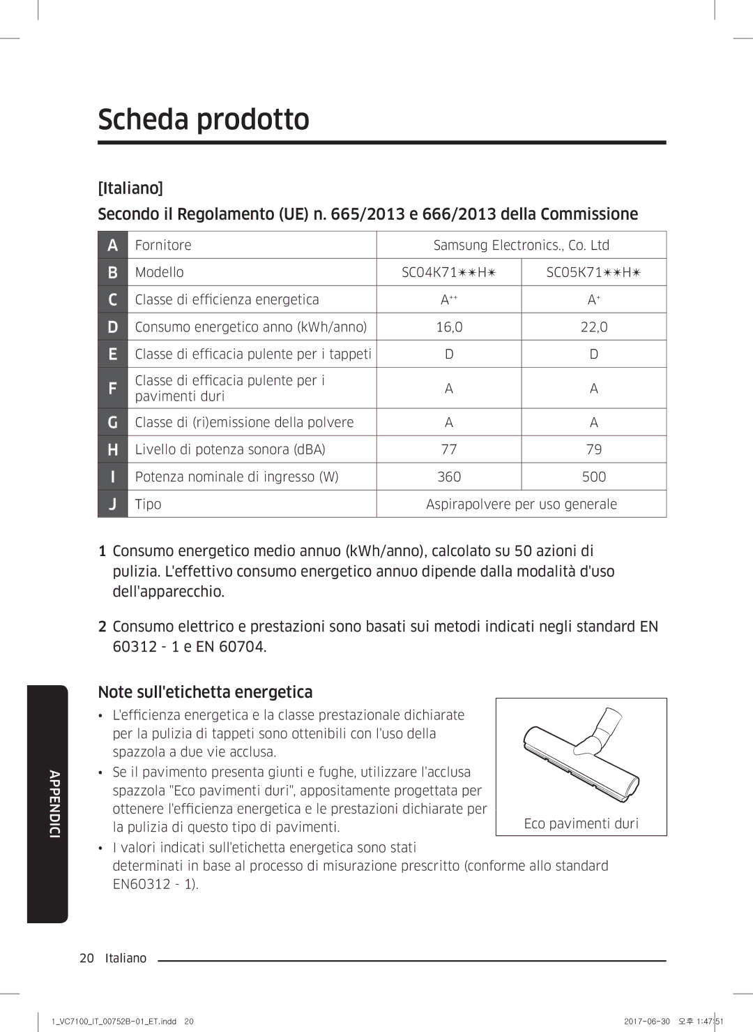 Samsung VC05K71F0HB/ET, VC04K71G0HC/ET manual Scheda prodotto 