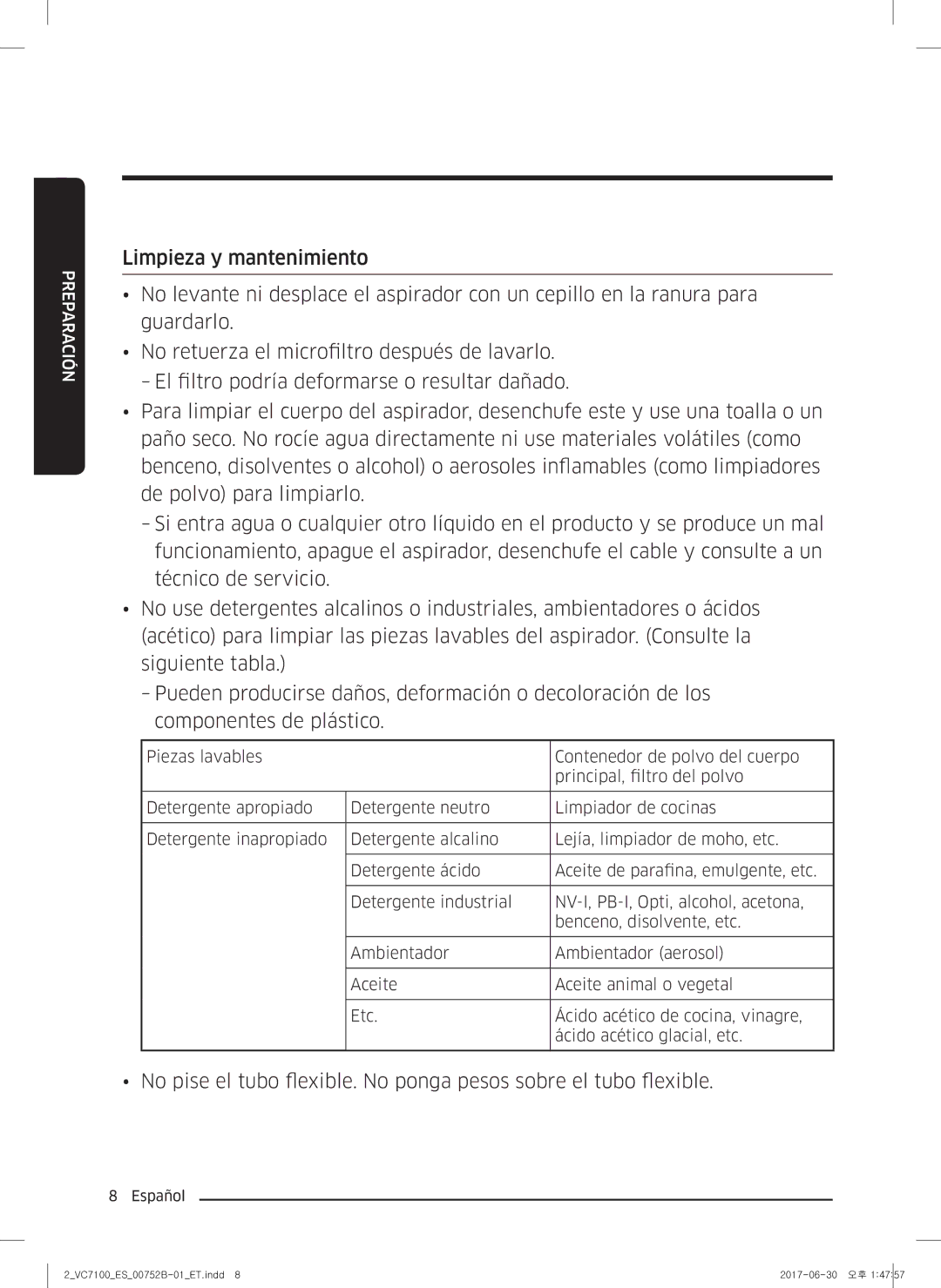 Samsung VC05K71F0HB/ET, VC04K71G0HC/ET manual Preparación 