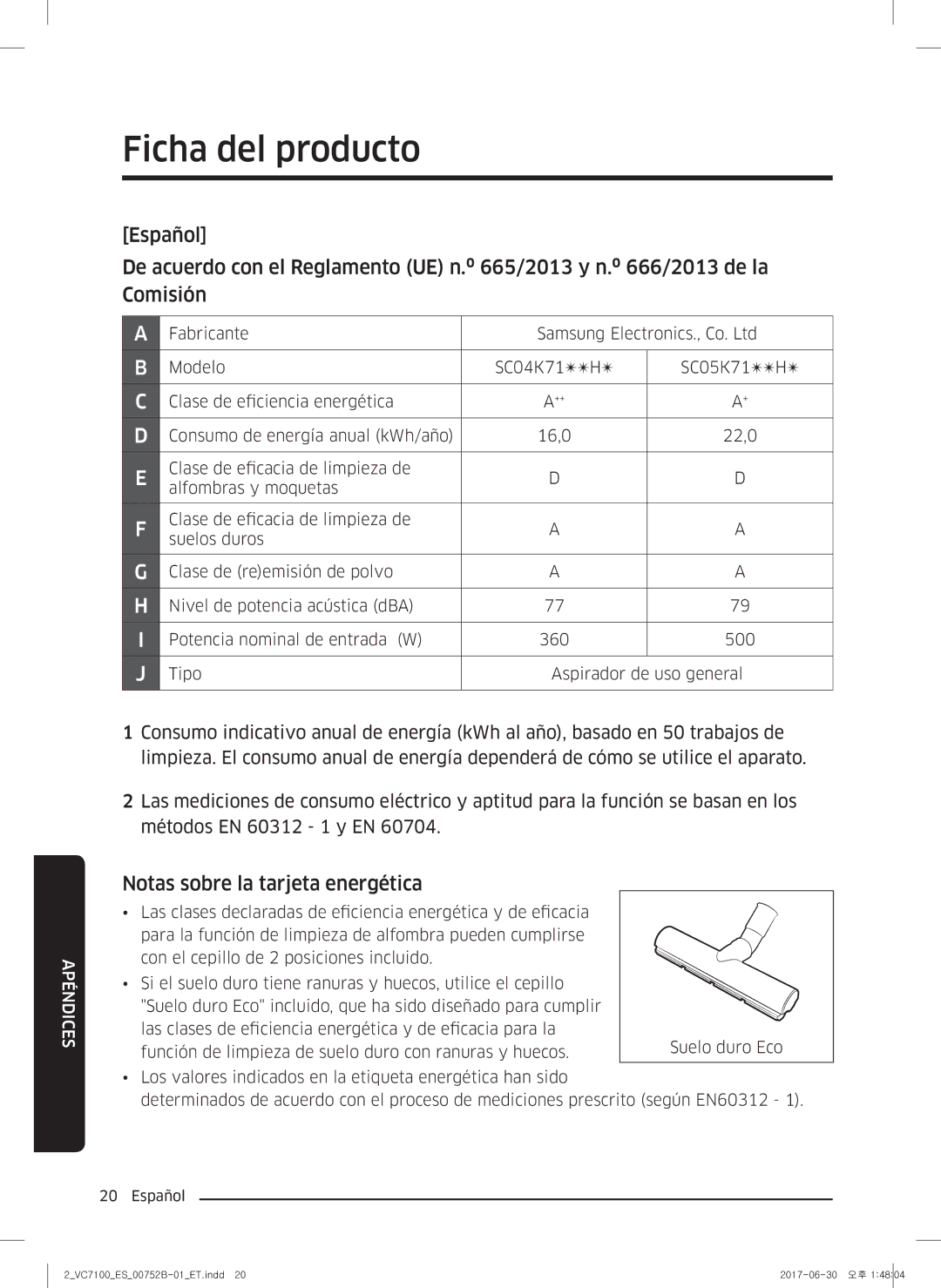 Samsung VC05K71F0HB/ET, VC04K71G0HC/ET manual Ficha del producto, Notas sobre la tarjeta energética 