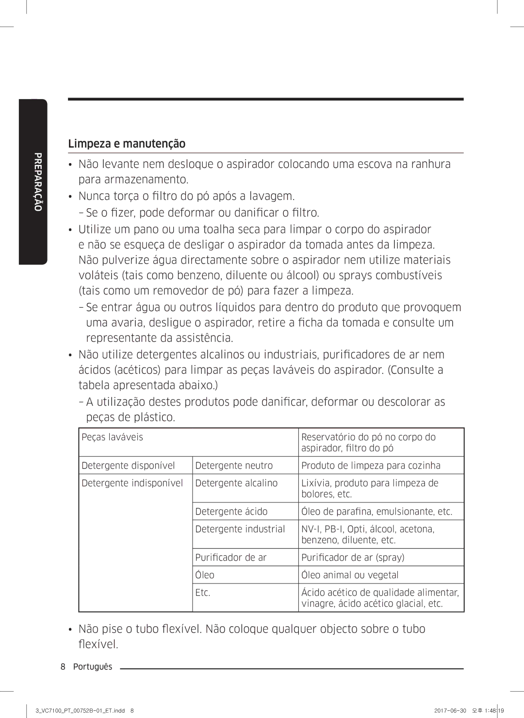 Samsung VC05K71F0HB/ET, VC04K71G0HC/ET manual Preparação 