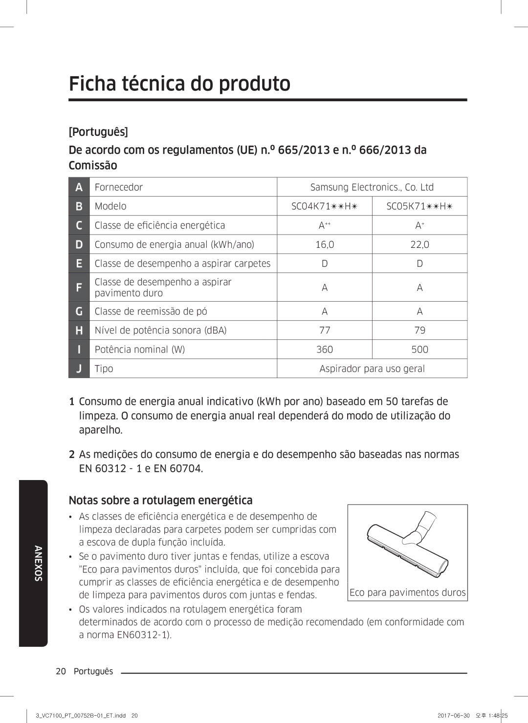 Samsung VC05K71F0HB/ET, VC04K71G0HC/ET manual Ficha técnica do produto, Notas sobre a rotulagem energética 