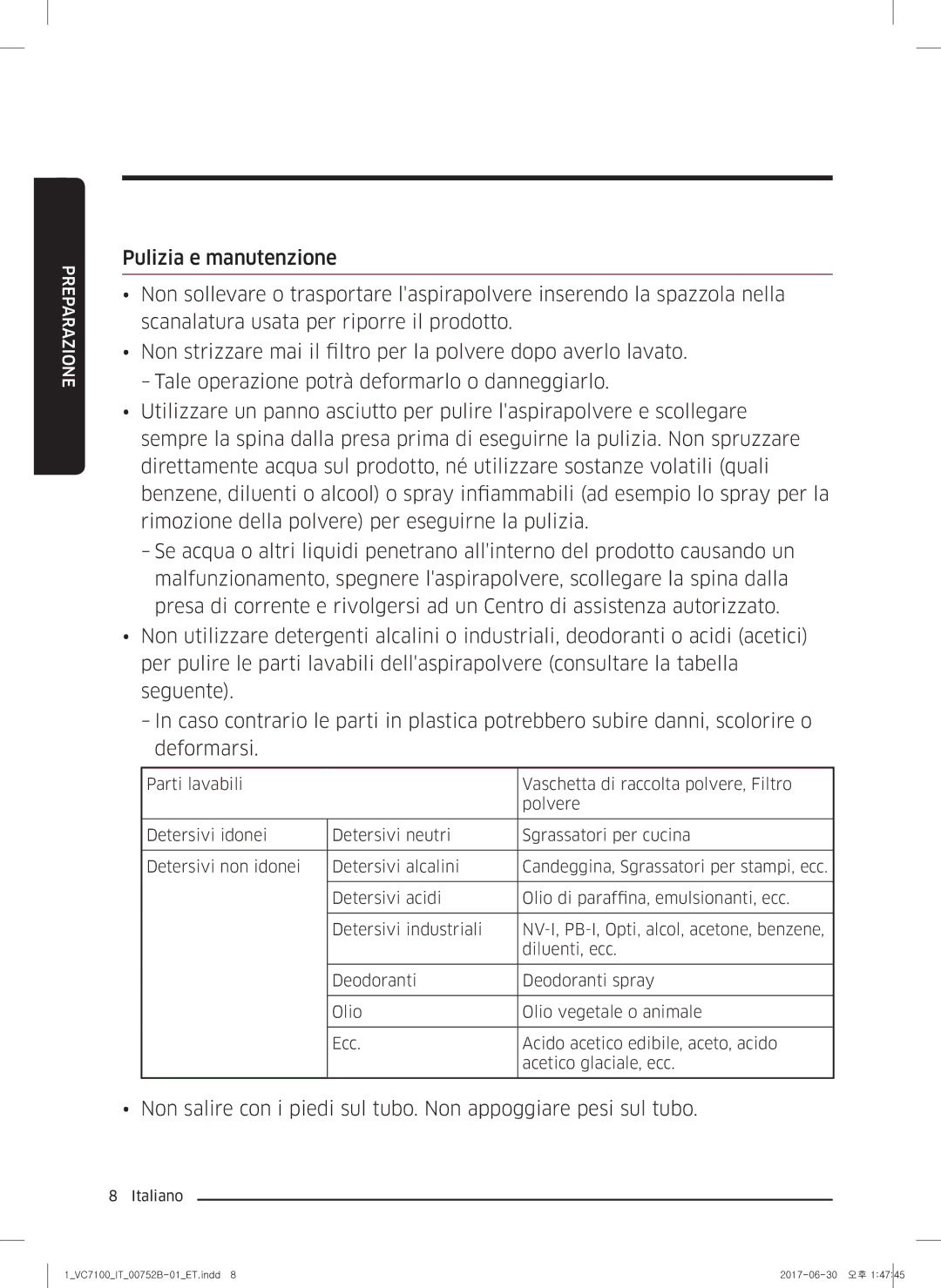 Samsung VC05K71F0HB/ET, VC04K71G0HC/ET manual Preparazione 