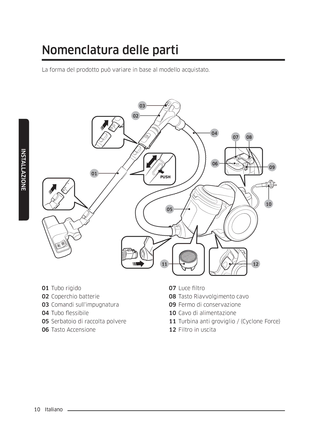 Samsung VC05K71F0HB/ET, VC04K71G0HC/ET manual Nomenclatura delle parti, Installazione 