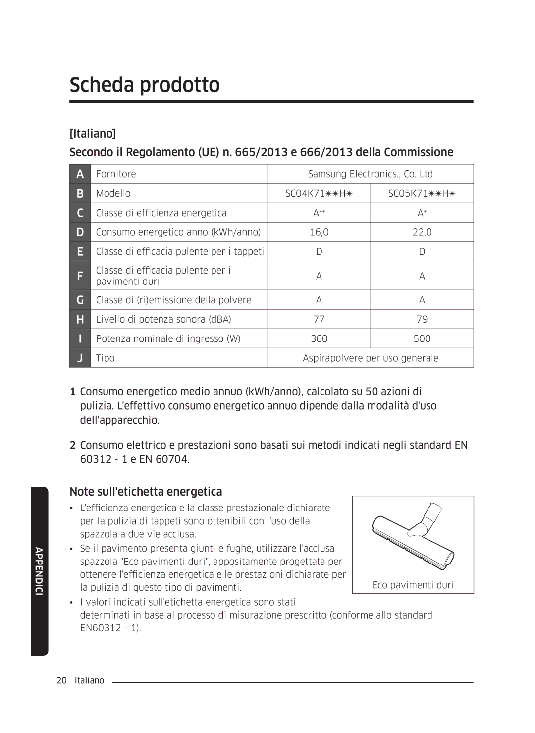 Samsung VC05K71F0HB/ET, VC04K71G0HC/ET manual Scheda prodotto 