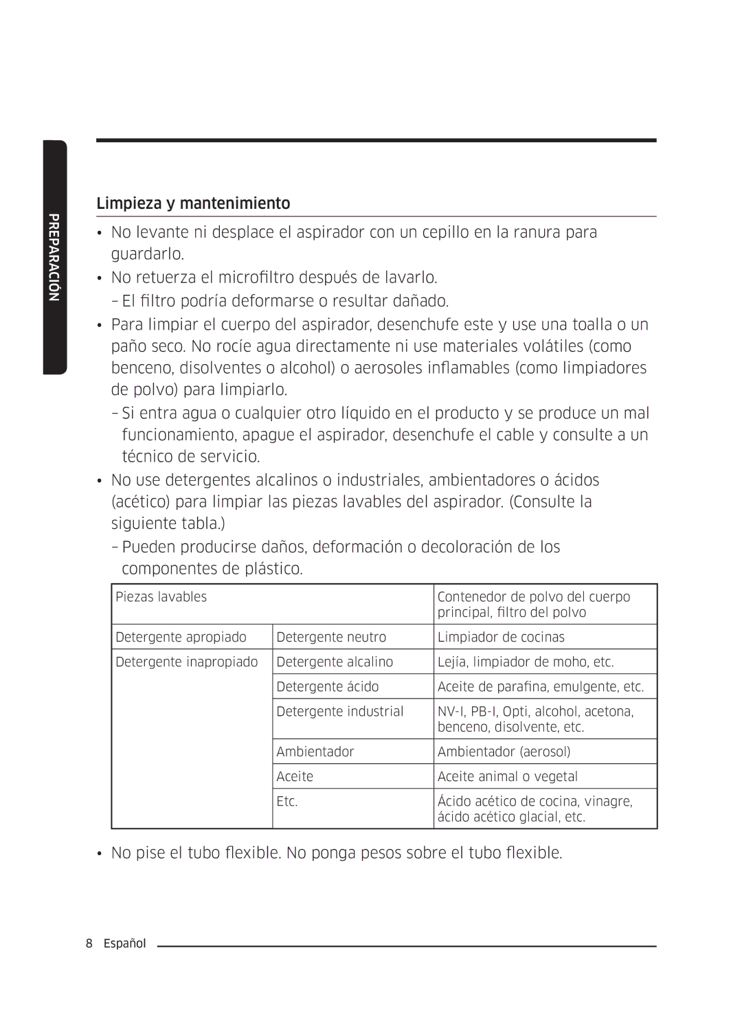 Samsung VC05K71F0HB/ET, VC04K71G0HC/ET manual Preparación 