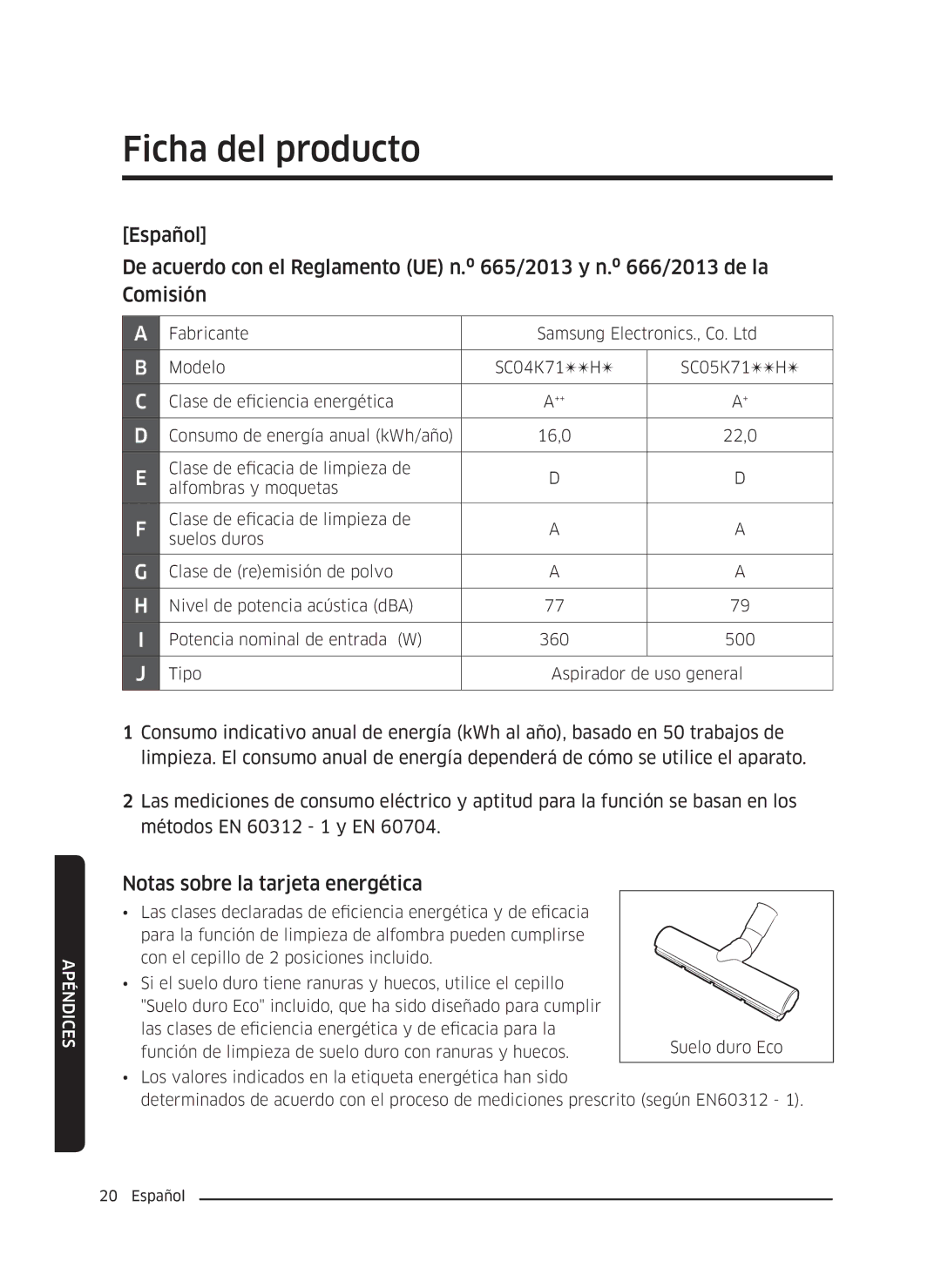 Samsung VC05K71F0HB/ET, VC04K71G0HC/ET manual Ficha del producto, Notas sobre la tarjeta energética 