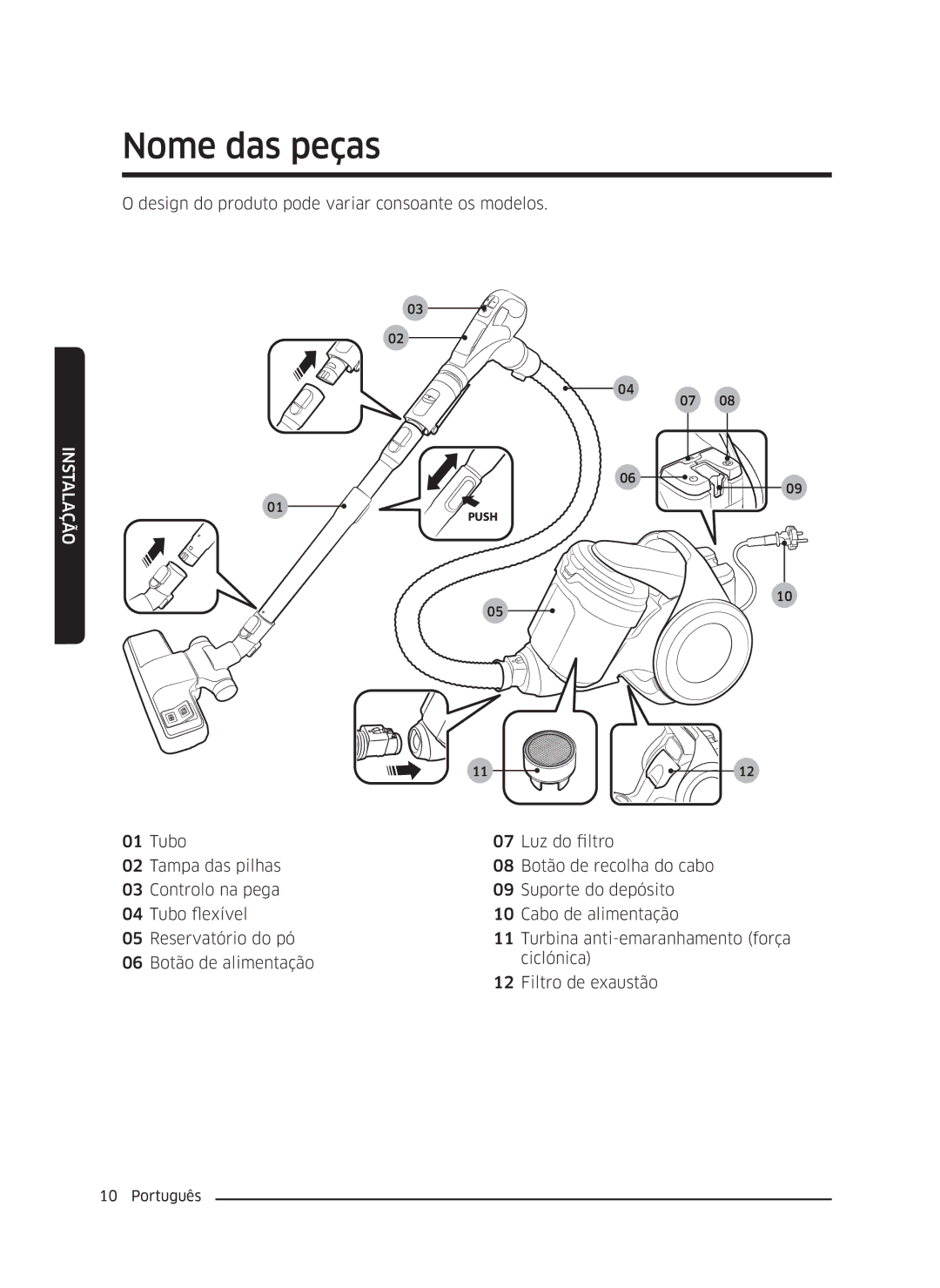 Samsung VC05K71F0HB/ET, VC04K71G0HC/ET manual Nome das peças, Instalação 